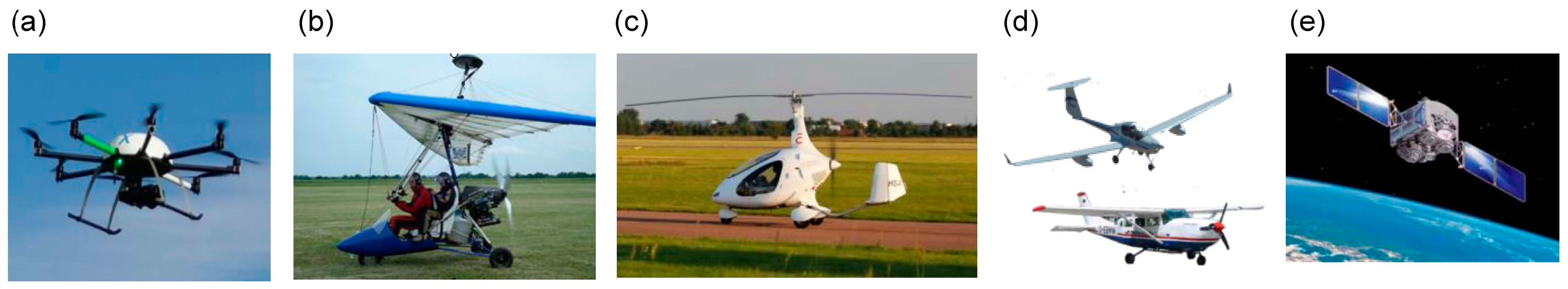 Remotesensing 12 03690 g001 Remotesensing 12 03690 g001