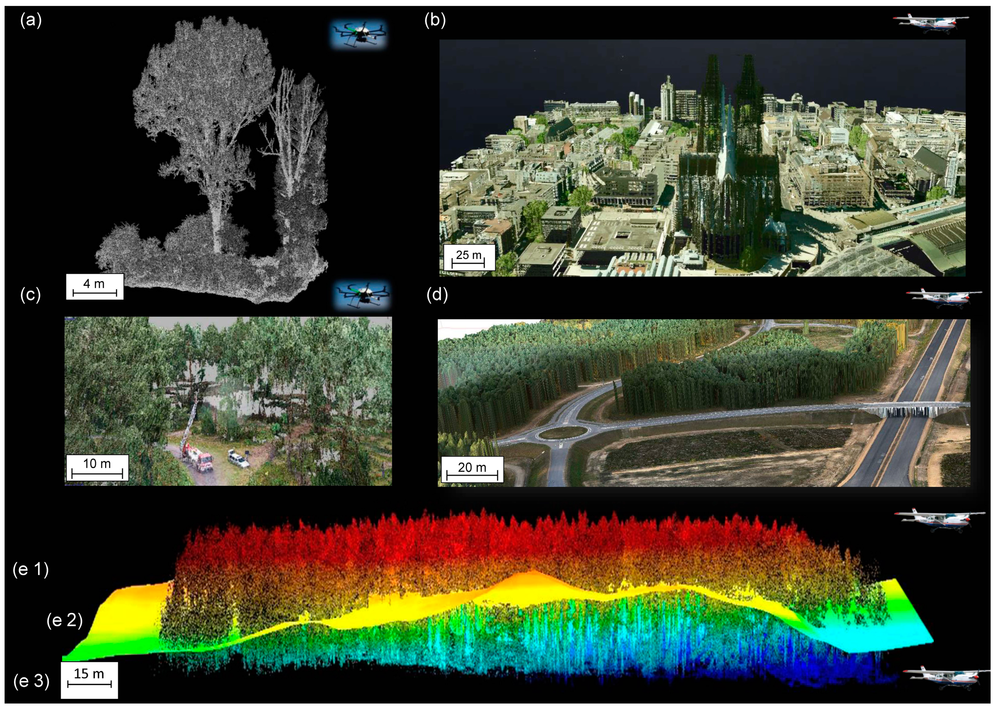 Remote Sensing Free Full-text Linking The Remote Sensing Of Geodiversity And Traits Relevant To Biodiversitypart Ii Geomorphology Terrain And Surfaces Html