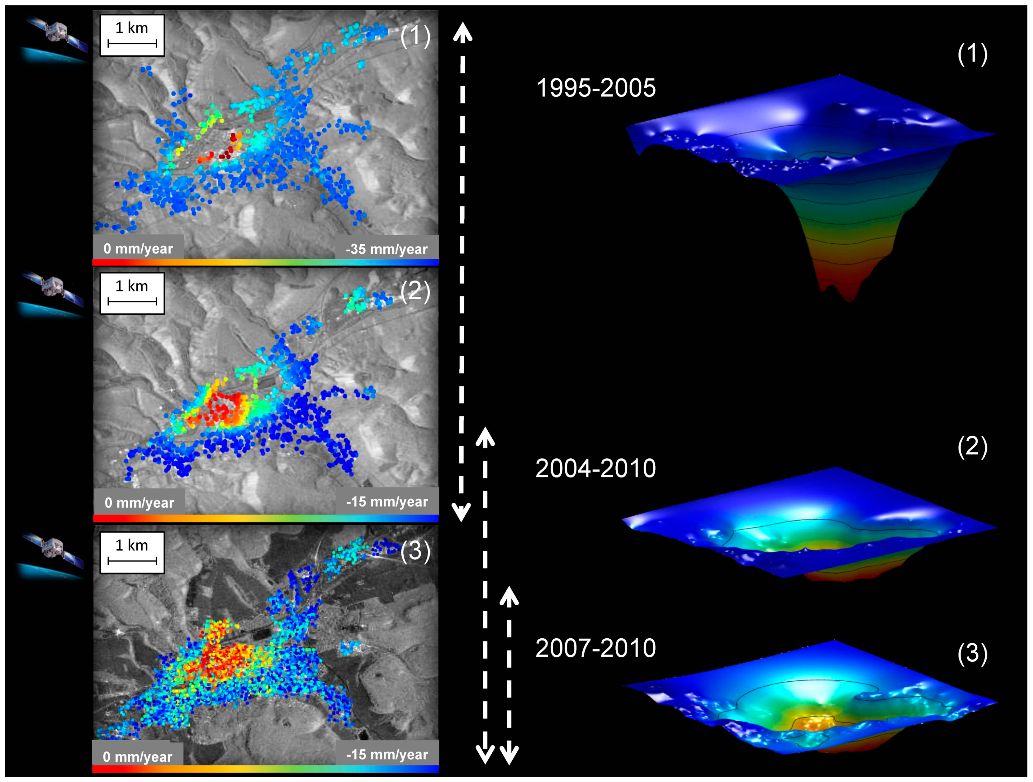 Remotesensing 12 03690 g005 Remotesensing 12 03690 g005