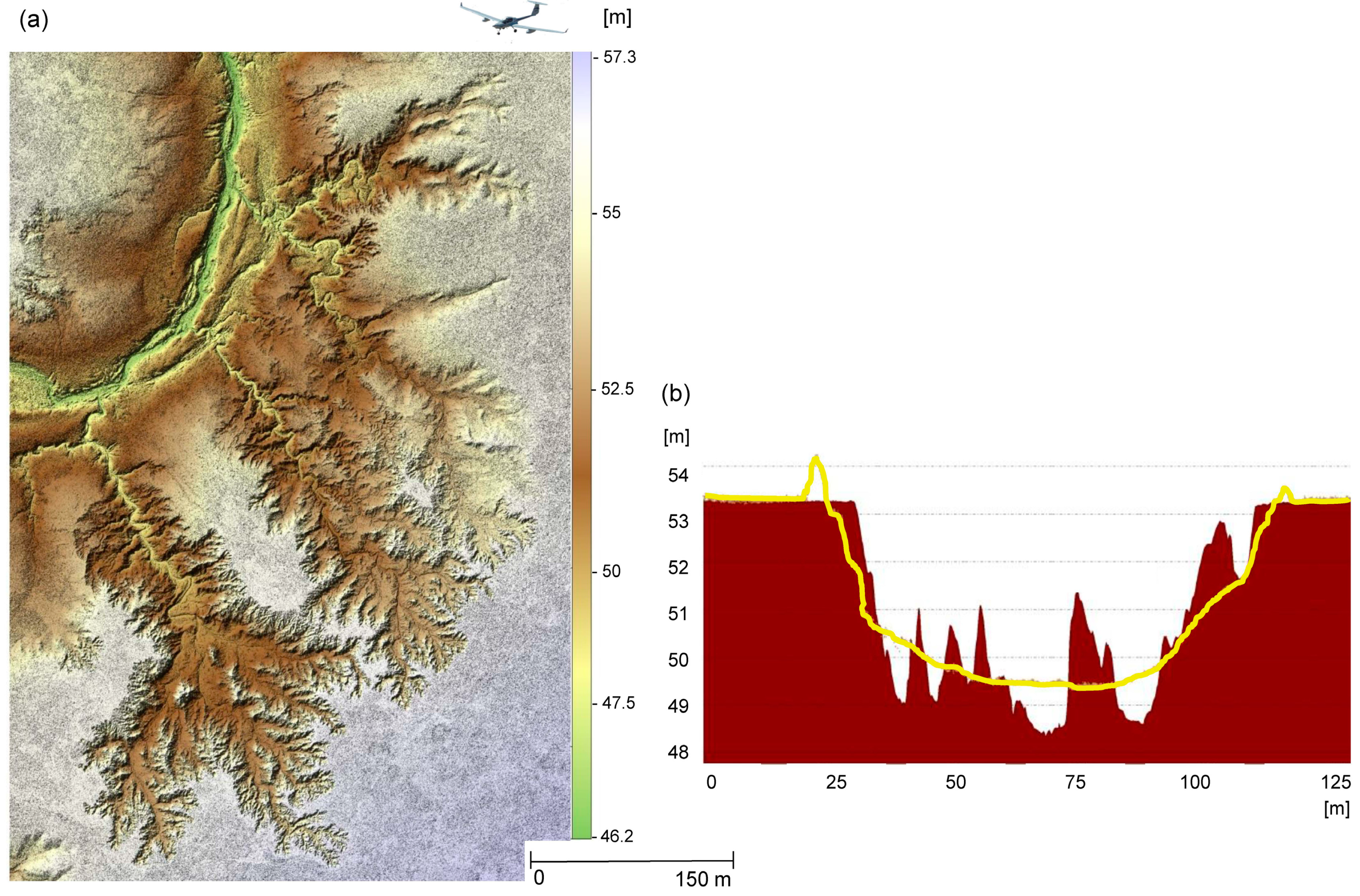 Remotesensing 12 03690 g006 Remotesensing 12 03690 g006