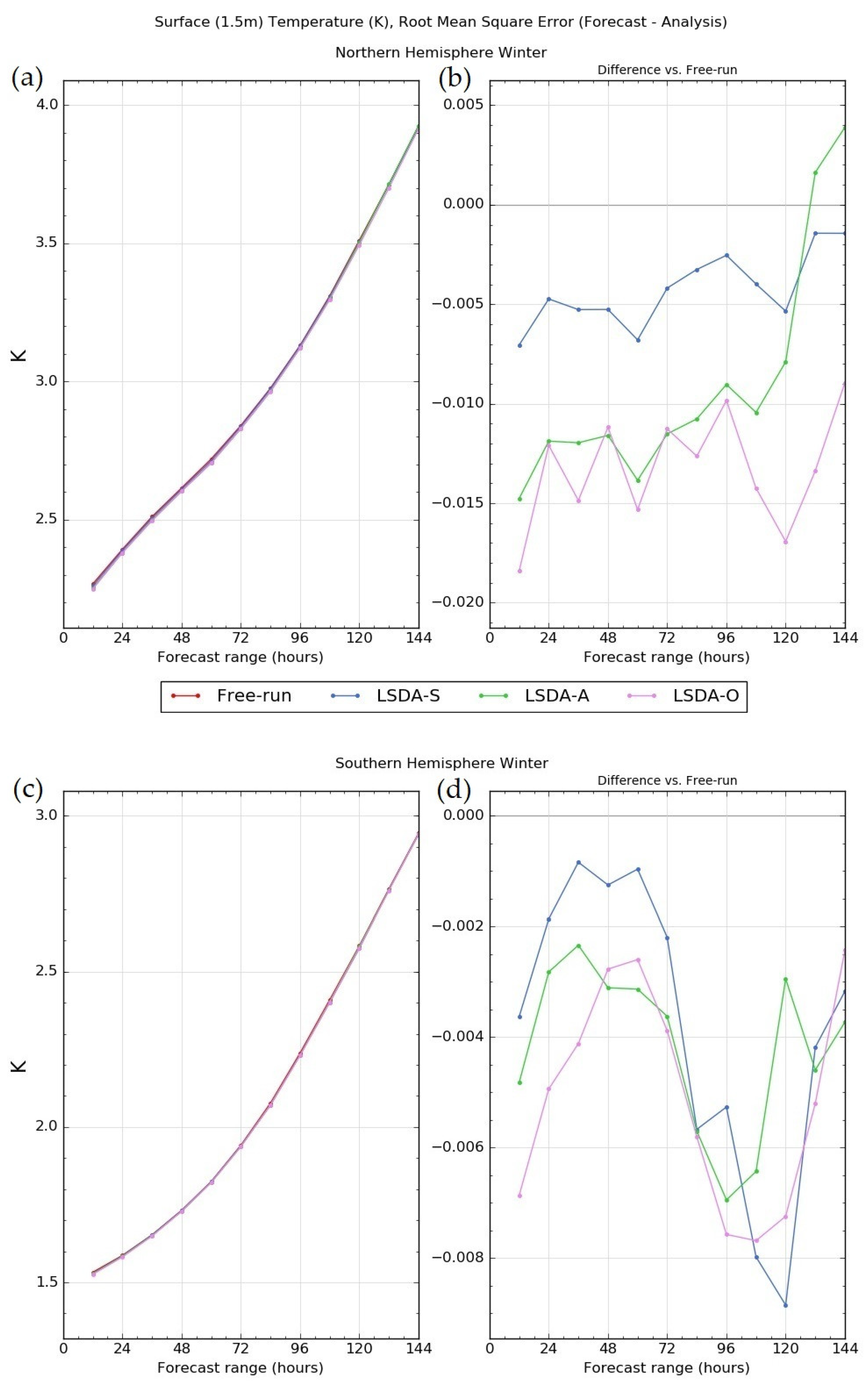 Remotesensing 12 03691 g004