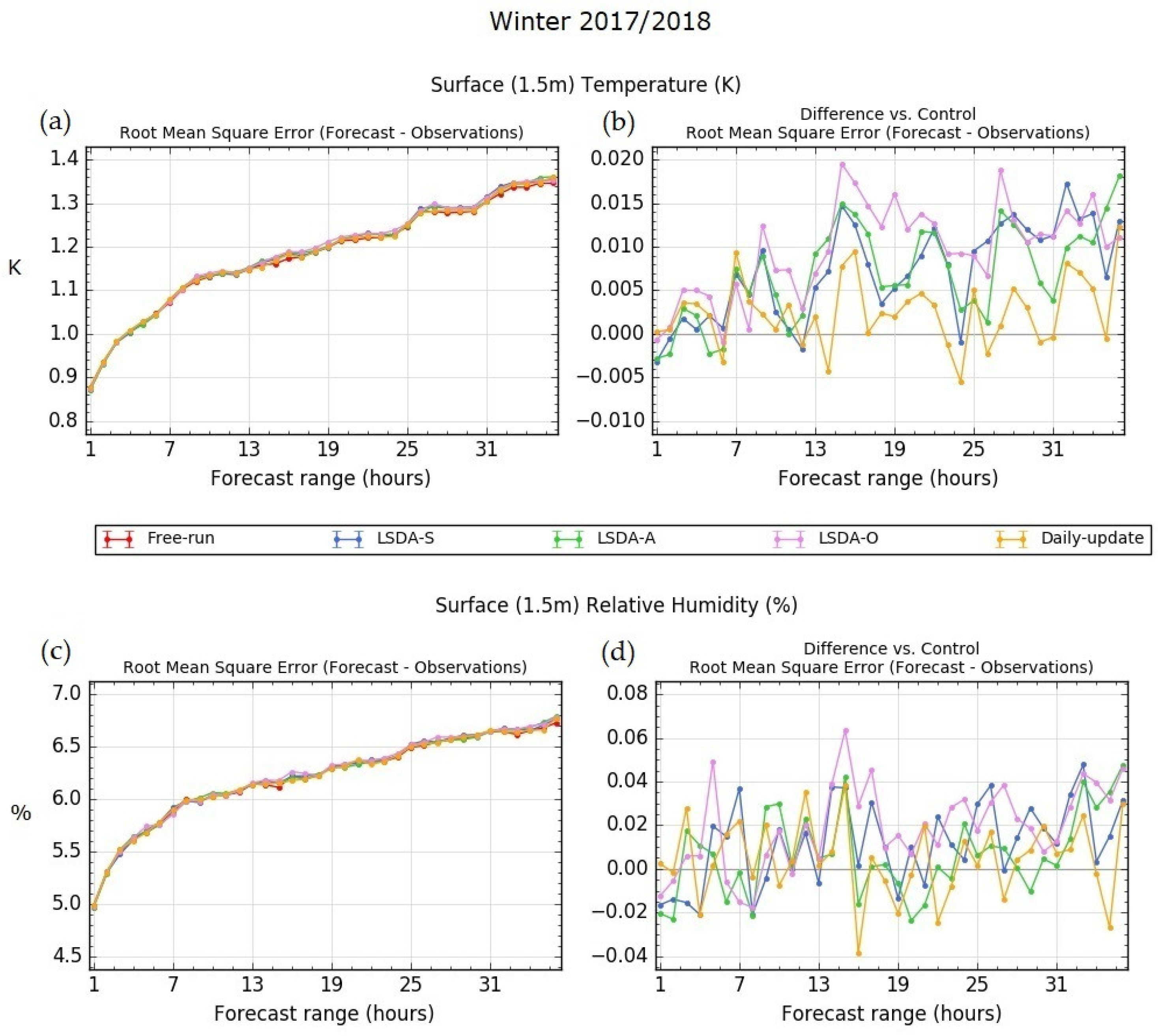 Remotesensing 12 03691 g006