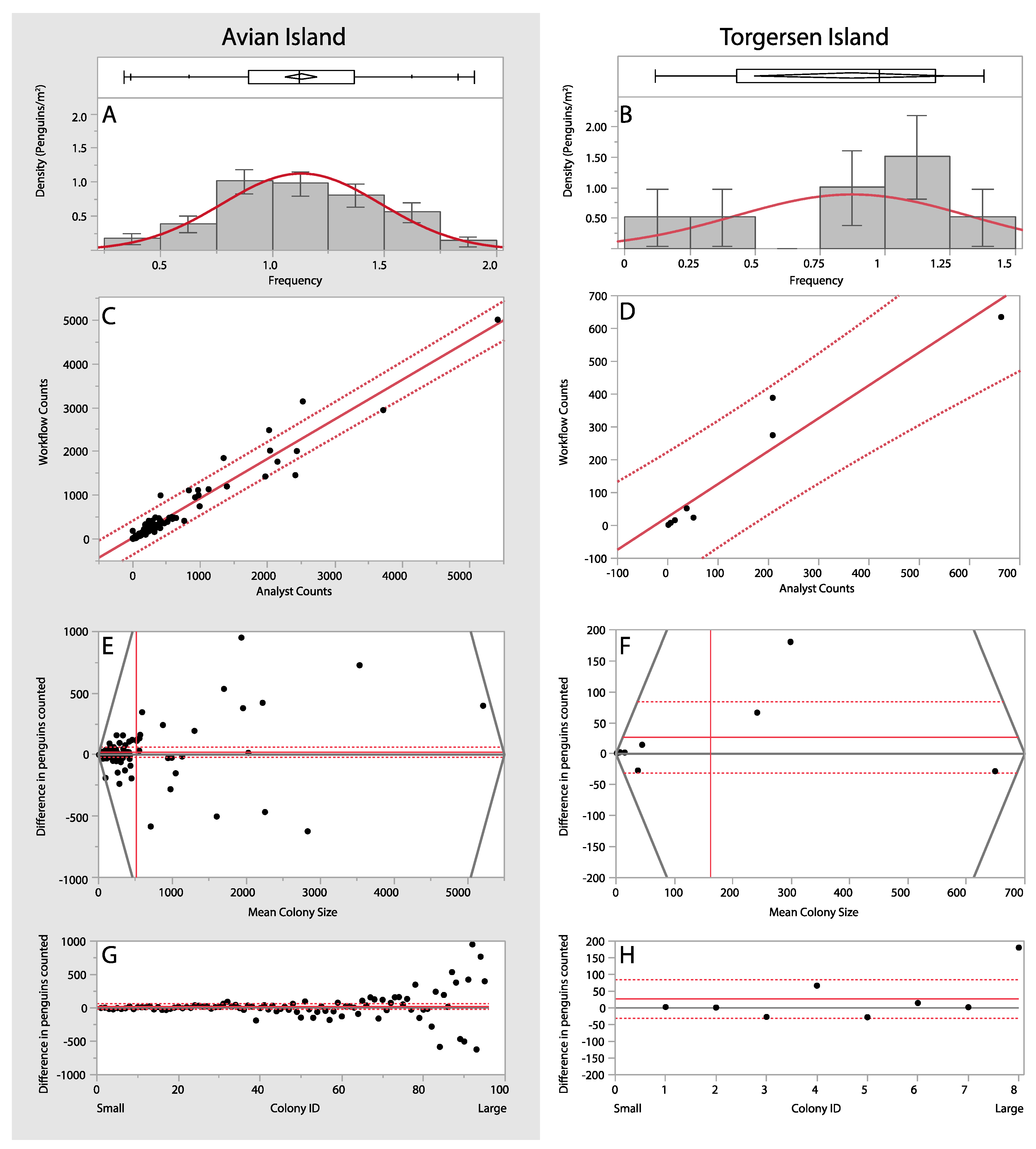 Remotesensing 12 03692 g004 Remotesensing 12 03692 g004