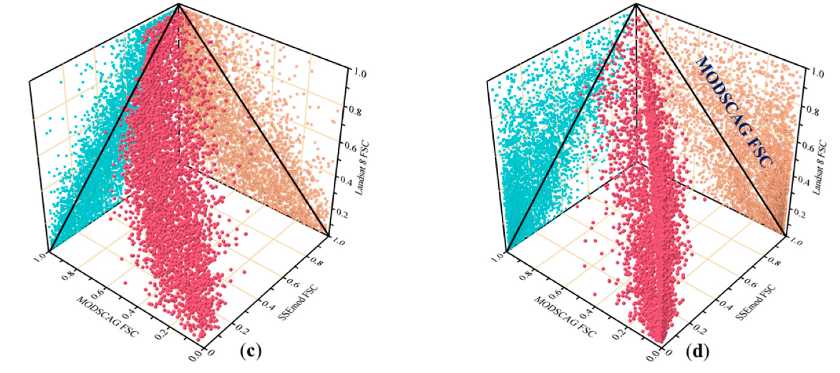 Remotesensing 12 03693 g010b