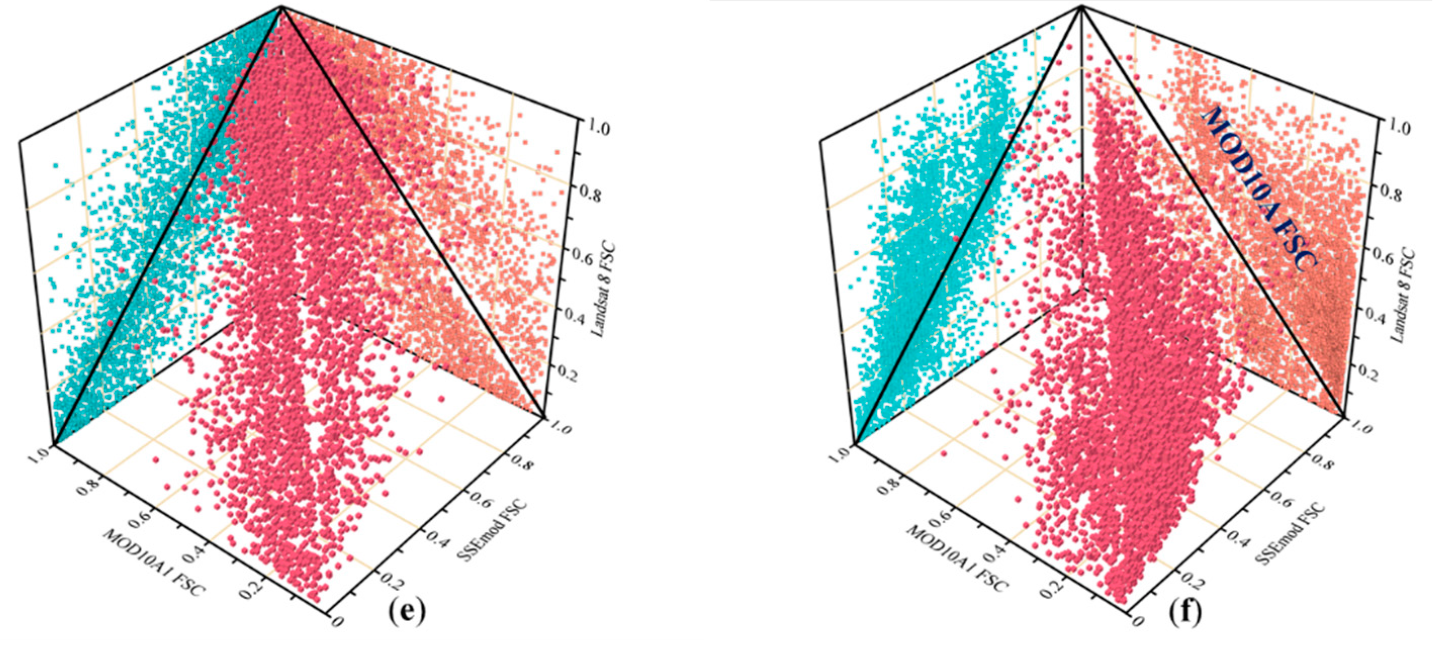 Remotesensing 12 03693 g010c