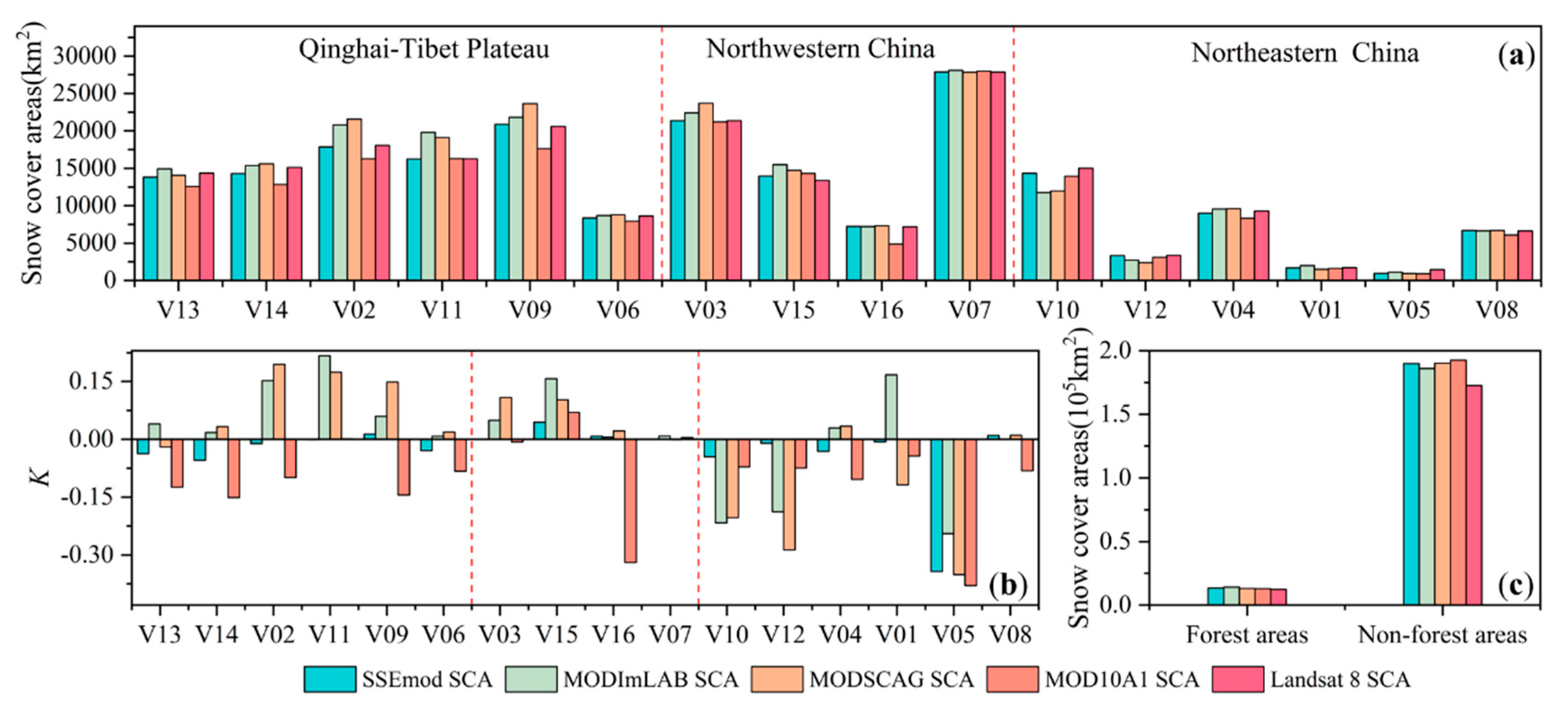 Remotesensing 12 03693 g011