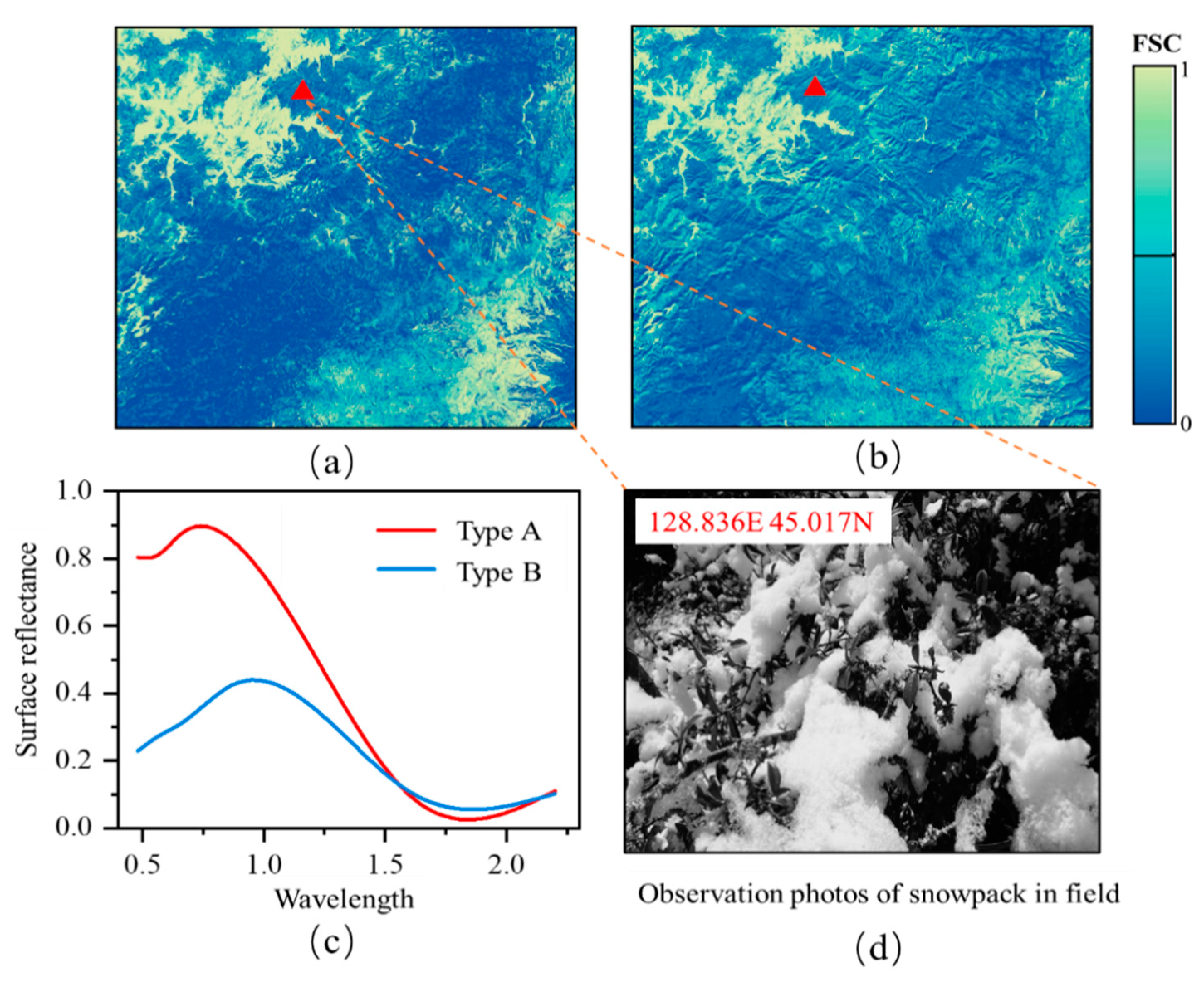 Remotesensing 12 03693 g012