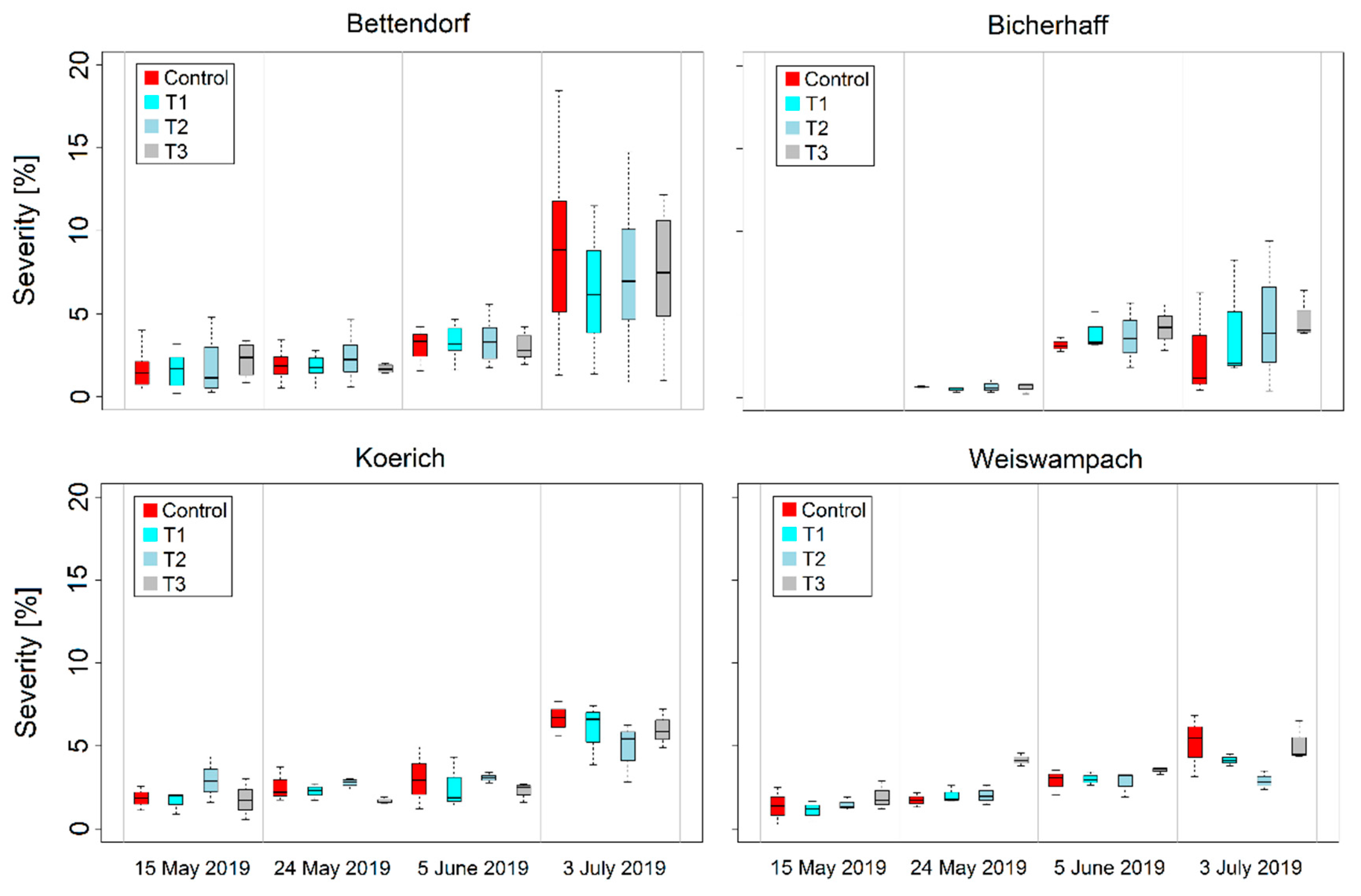 Remotesensing 12 03696 g004 Remotesensing 12 03696 g004