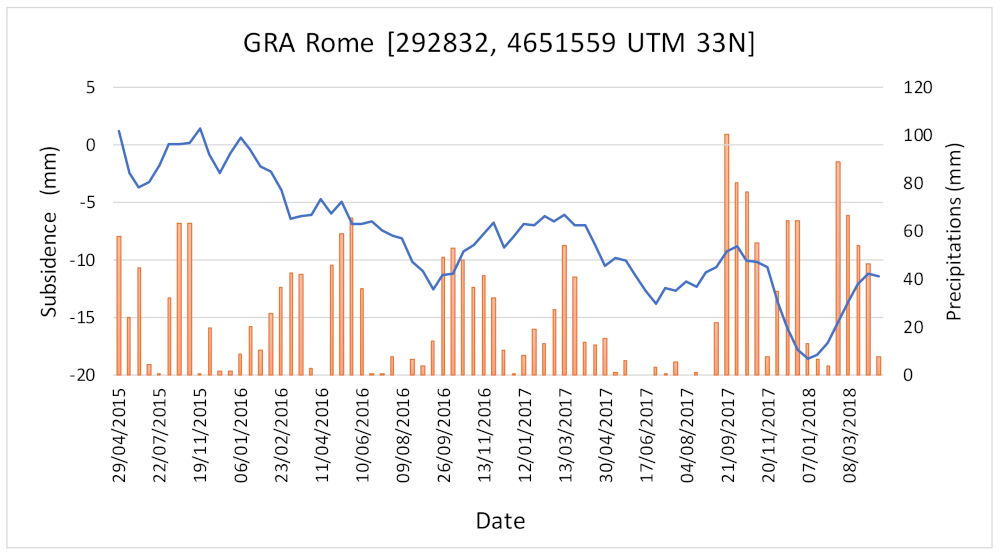 Remotesensing 12 03697 g008 Remotesensing 12 03697 g008