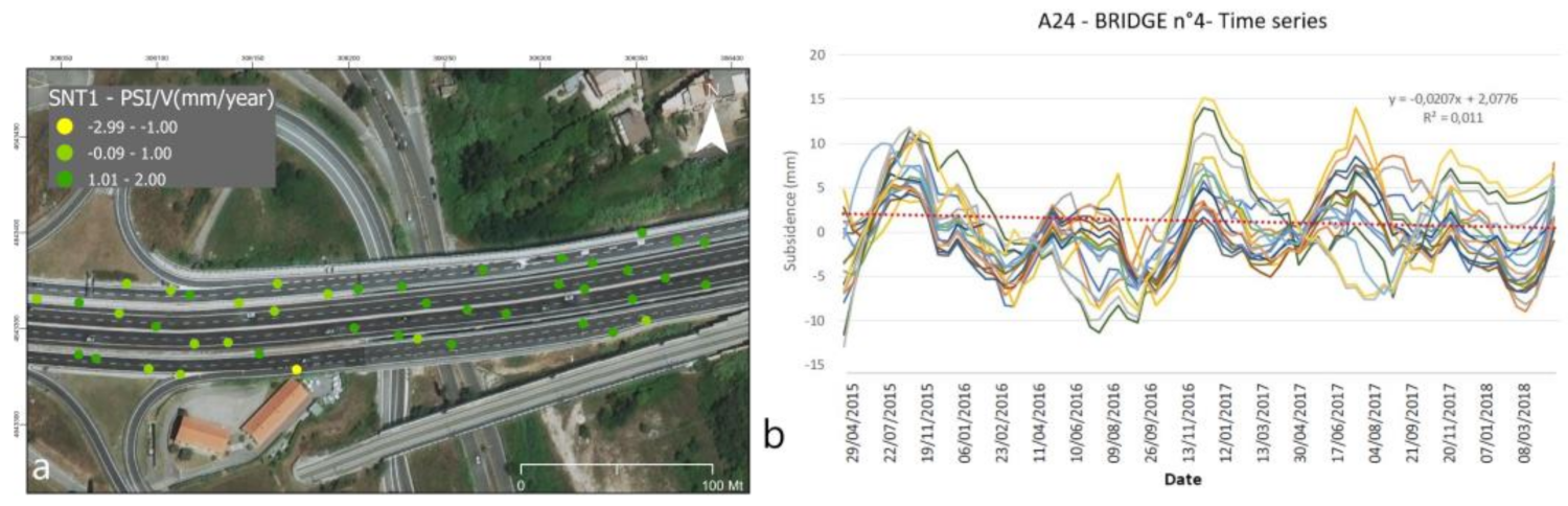 Remotesensing 12 03697 g011 Remotesensing 12 03697 g011