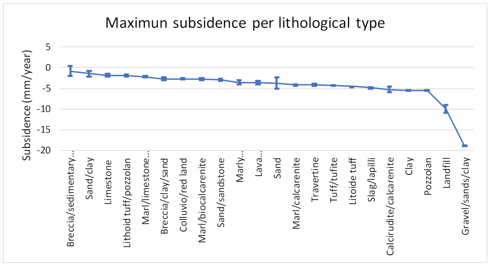 Remotesensing 12 03697 g012 Remotesensing 12 03697 g012