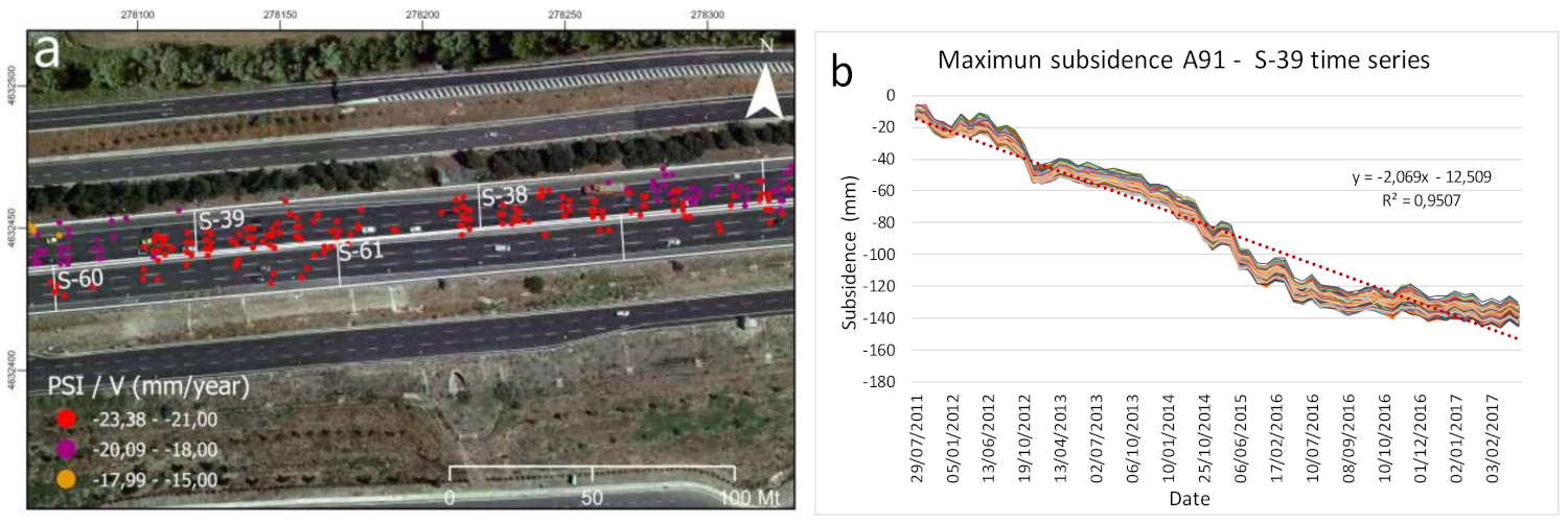 Remotesensing 12 03697 g015 Remotesensing 12 03697 g015