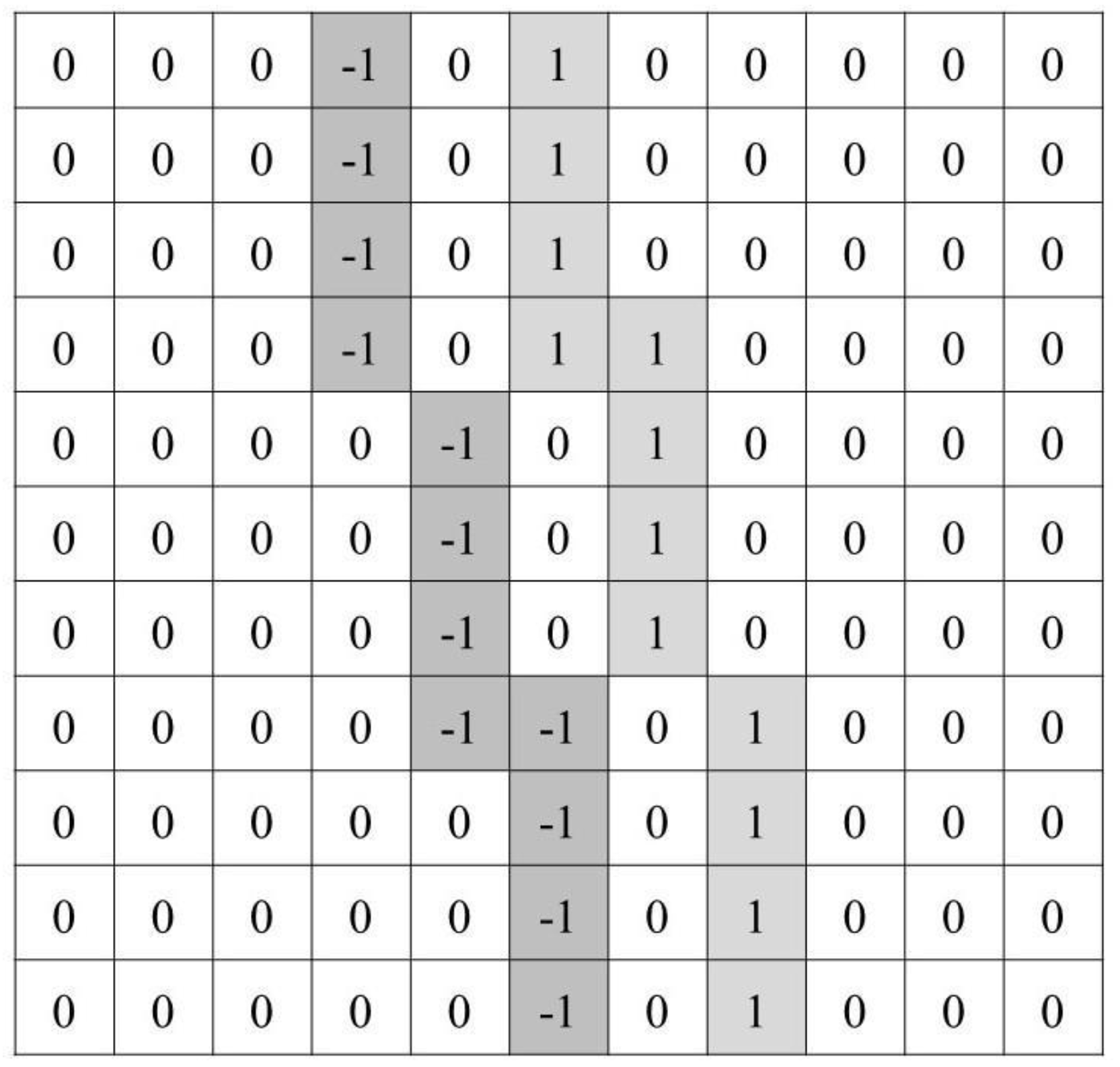 Remotesensing 12 03698 g008