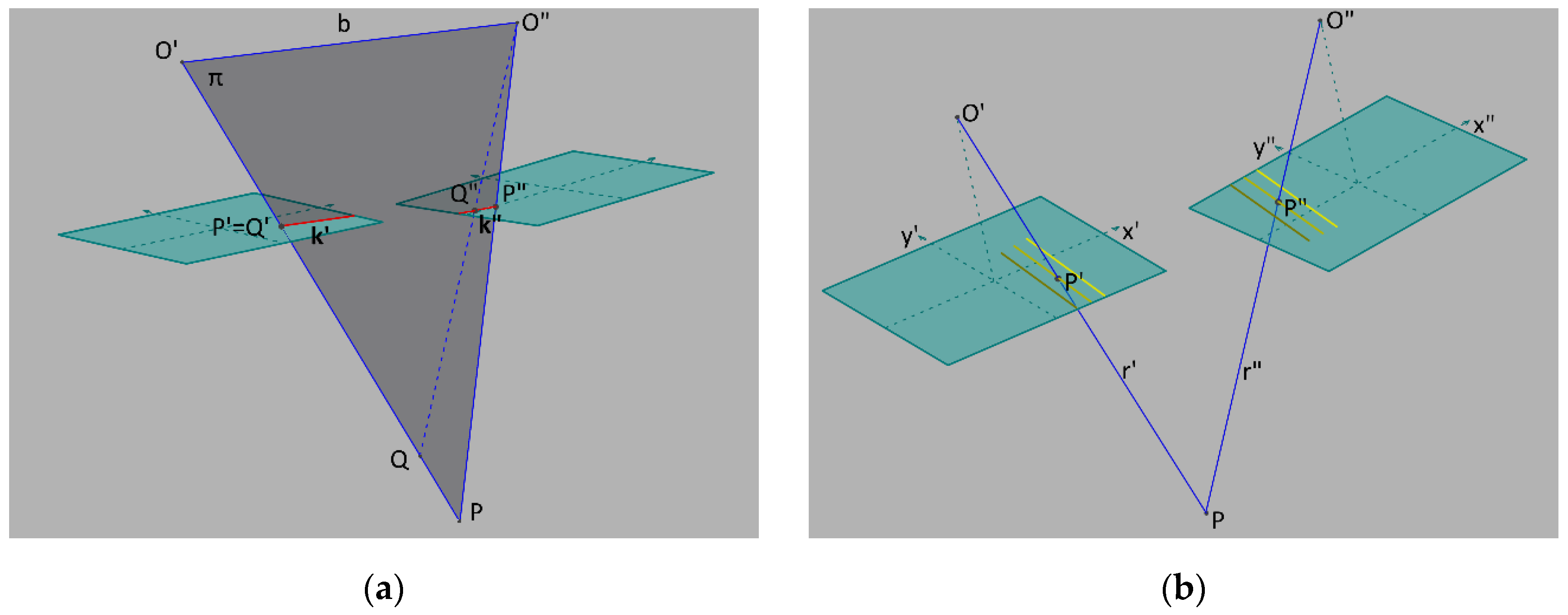 Remotesensing 12 03698 g011