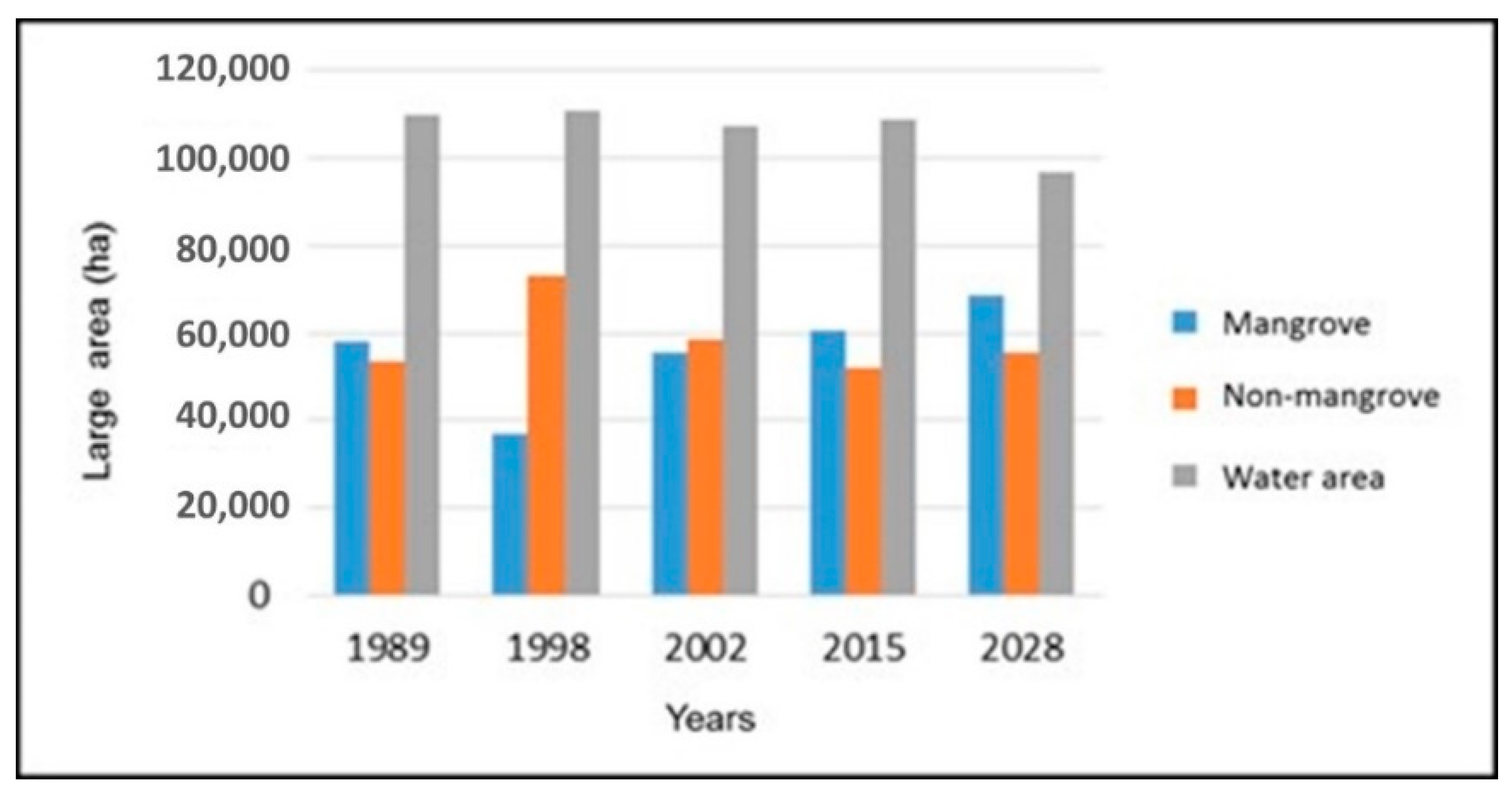 Remotesensing 12 03700 g011 Remotesensing 12 03700 g011