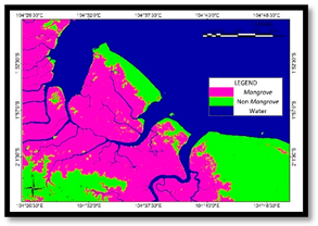 Remotesensing 12 03700 i007 Remotesensing 12 03700 i007