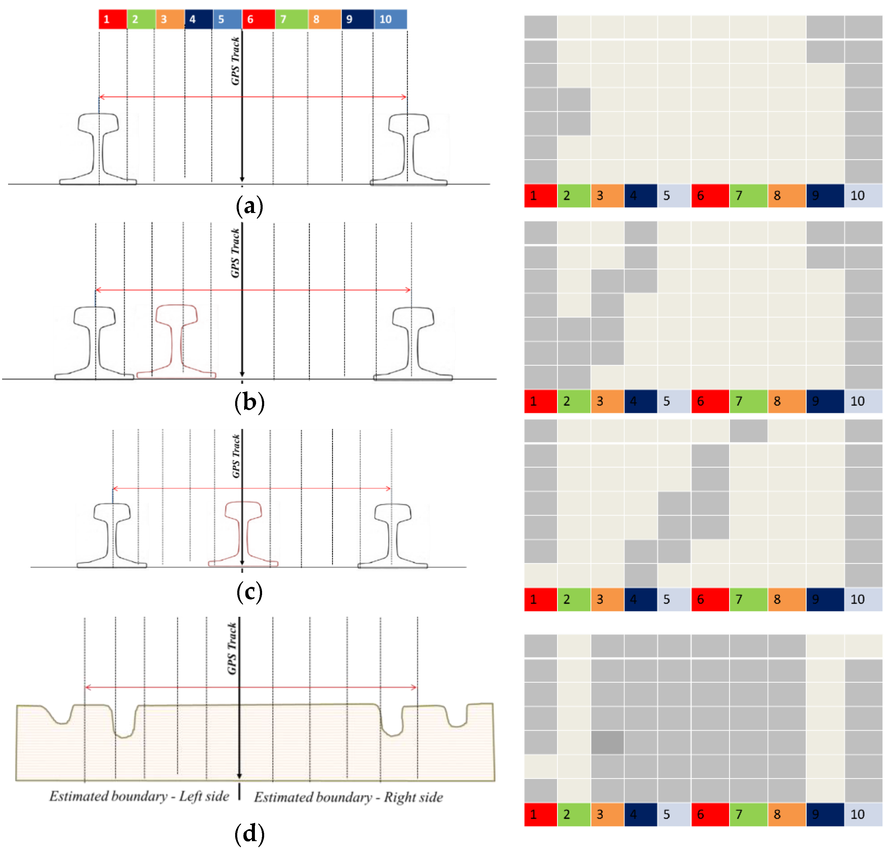 Remotesensing 12 03702 g007