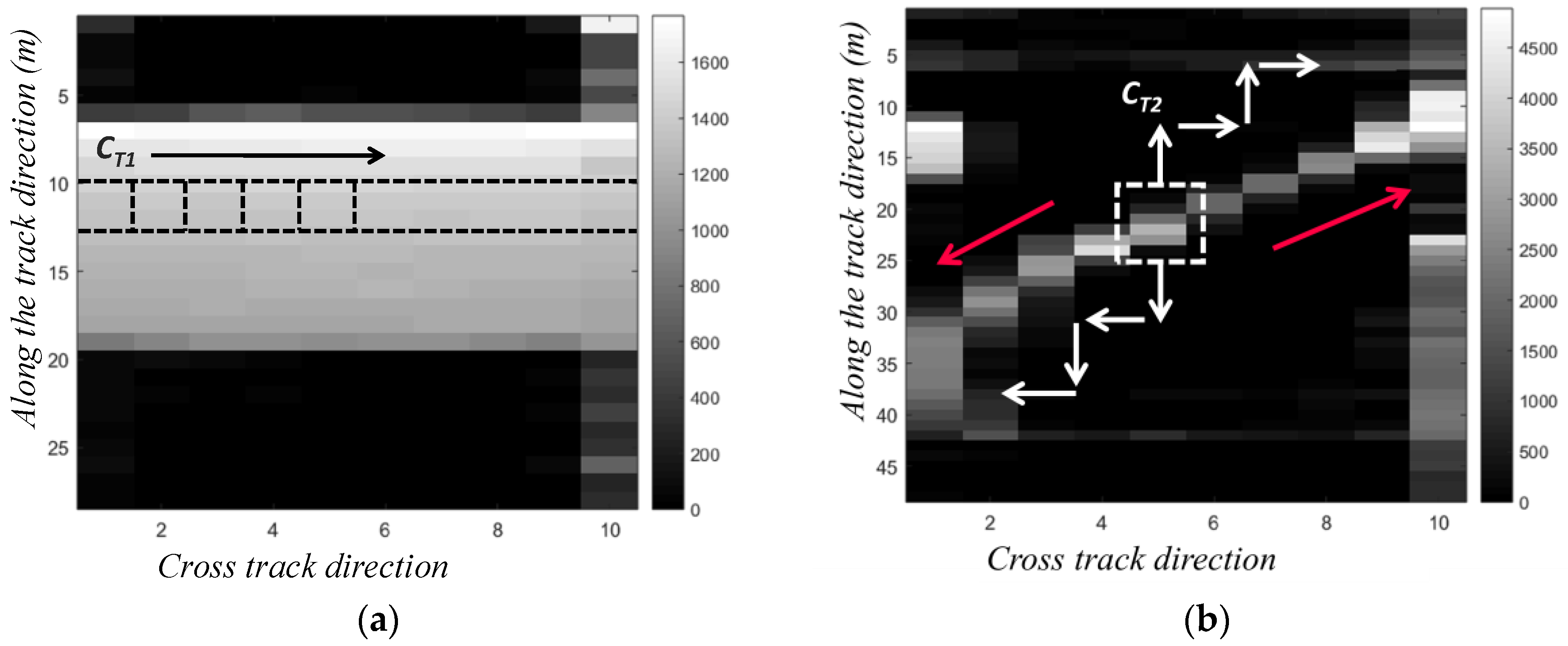Remotesensing 12 03702 g008
