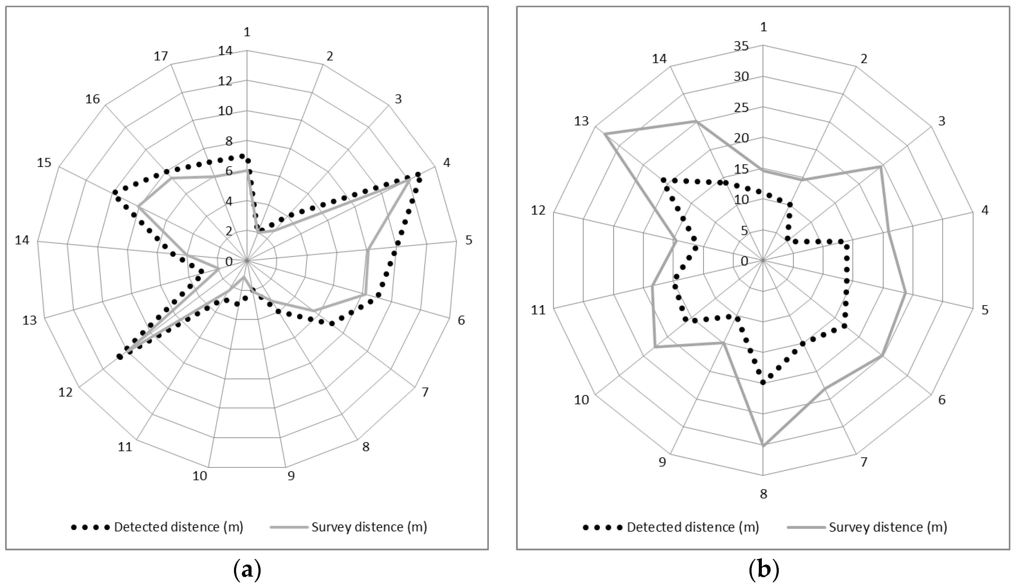 Remotesensing 12 03702 g014