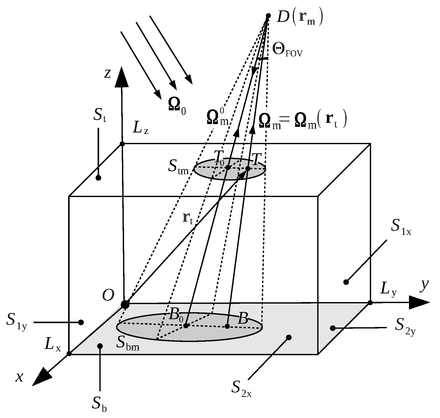 Remotesensing 12 03703 g001