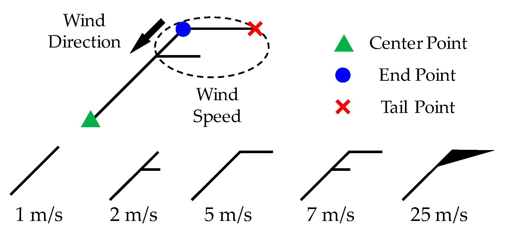 Remotesensing 12 03706 g004 Remotesensing 12 03706 g004