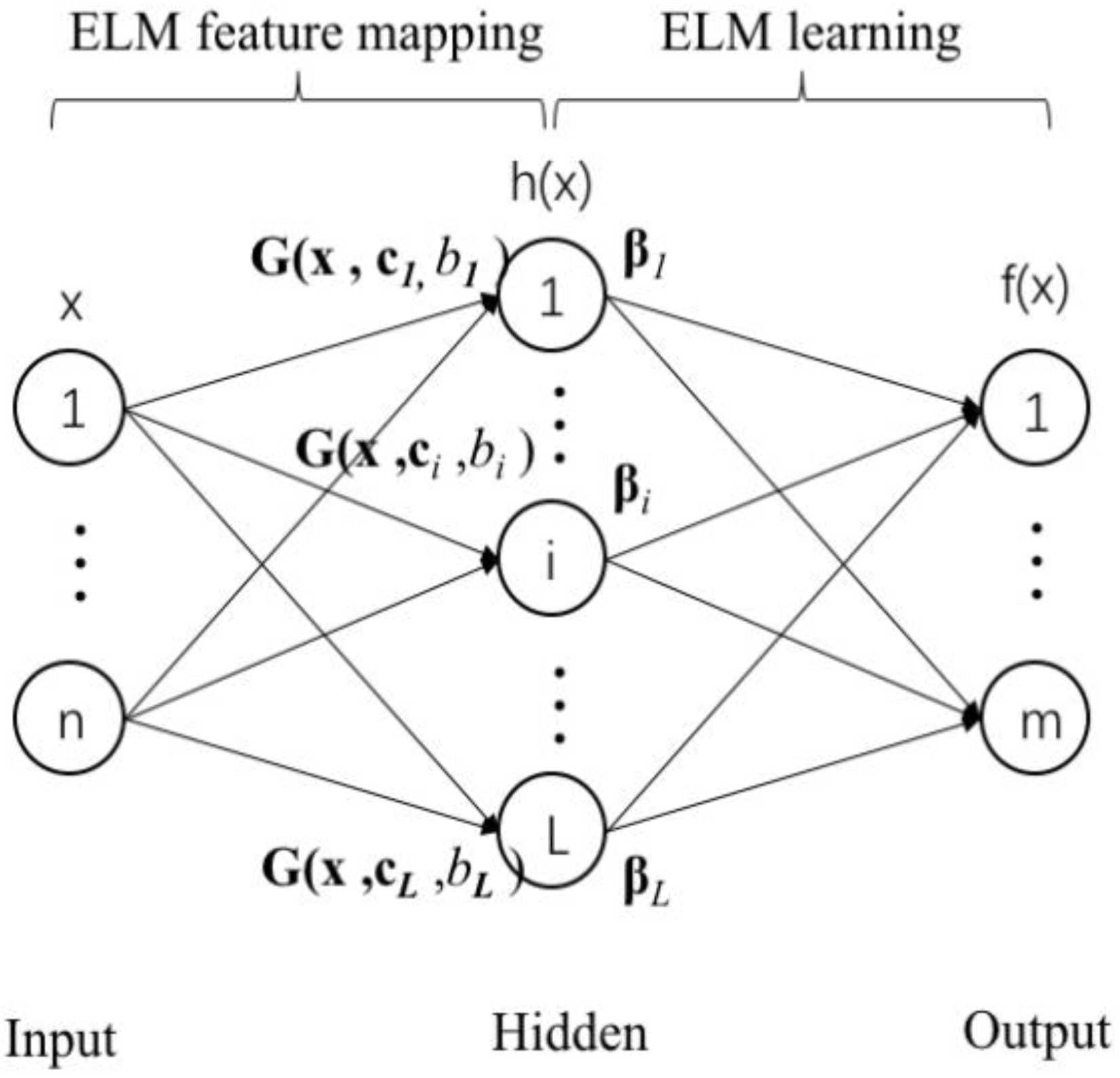 Remotesensing 12 03708 g004