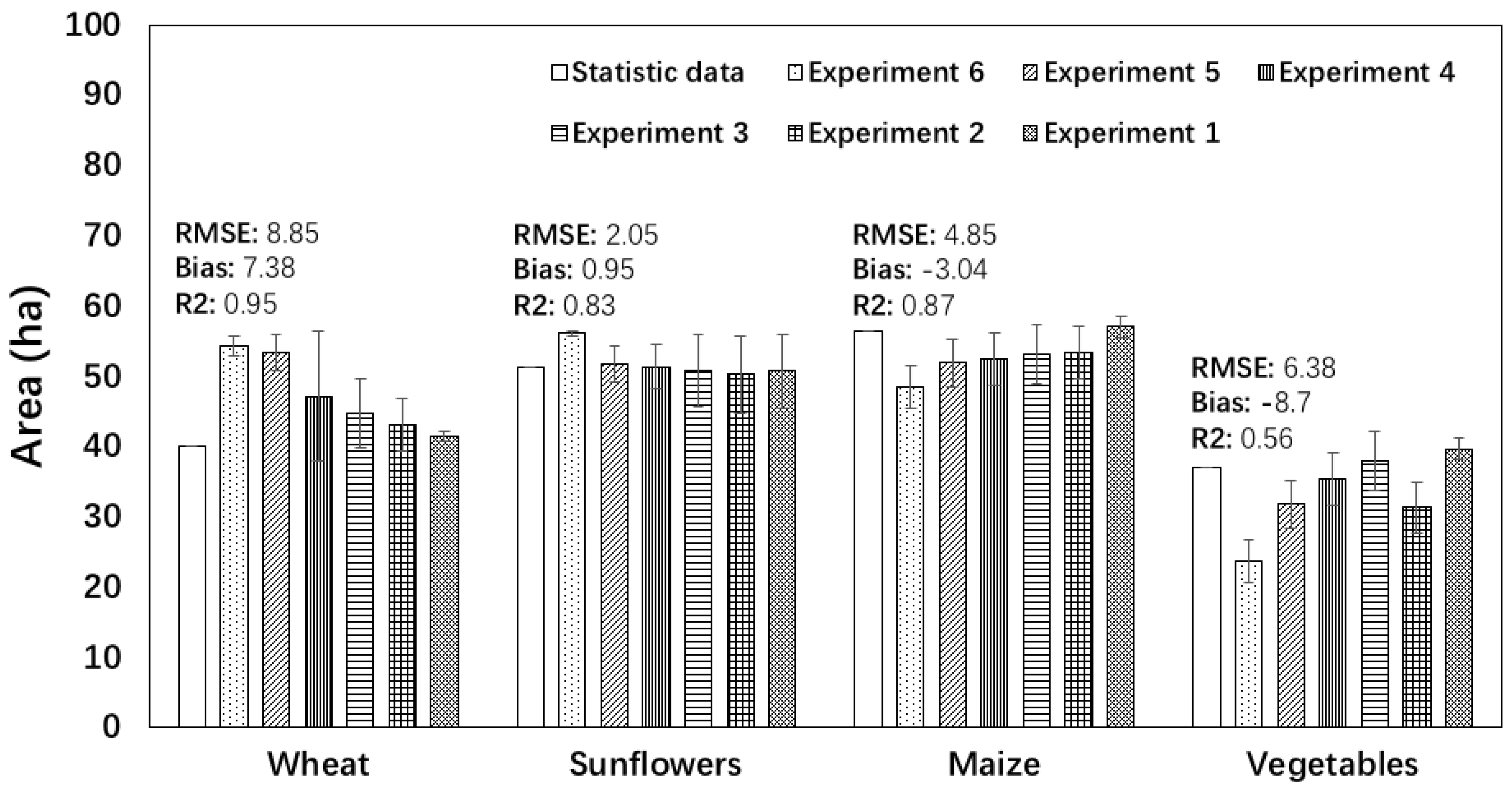 Remotesensing 12 03708 g008