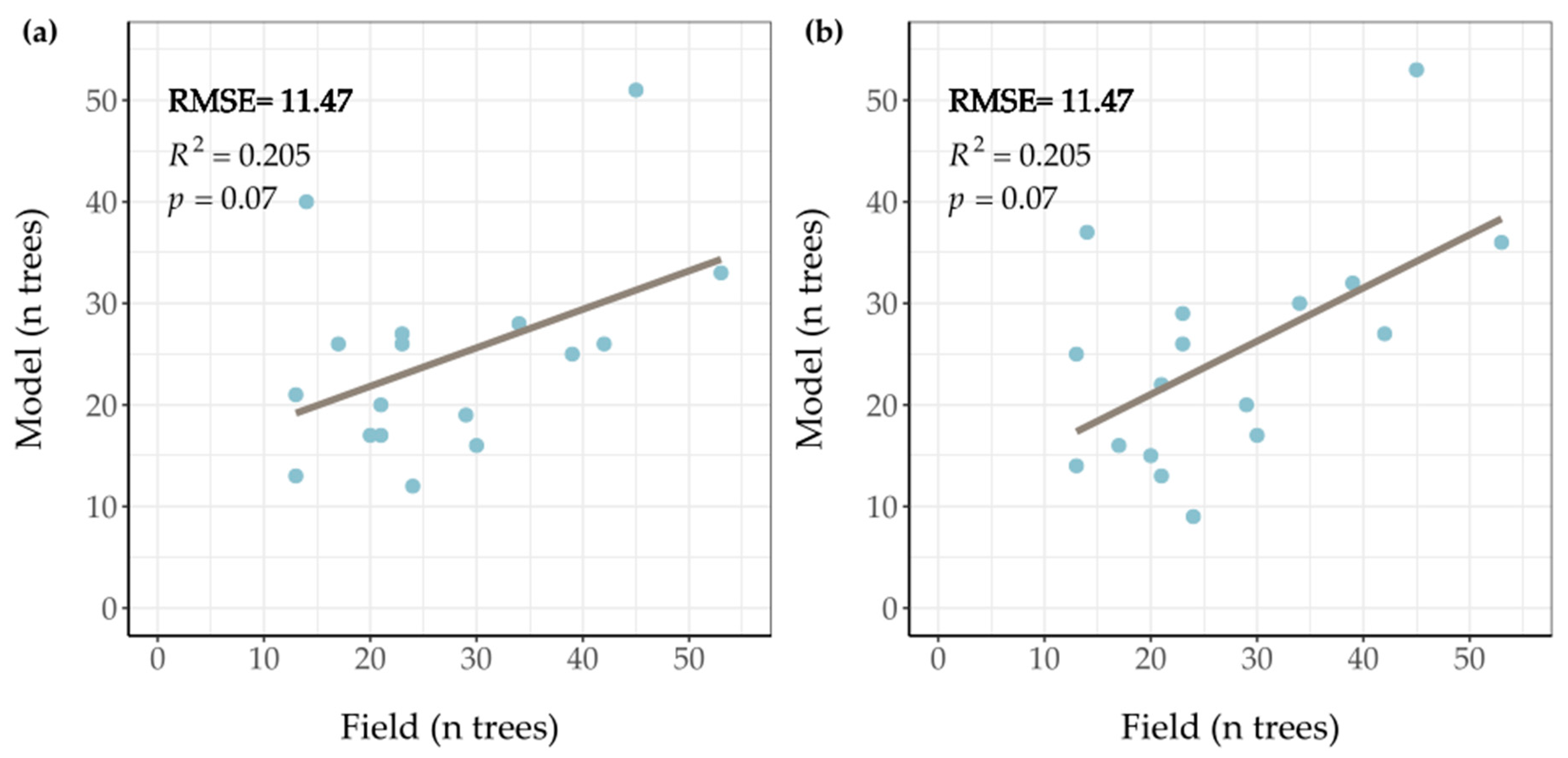 Remotesensing 12 03710 g0a3