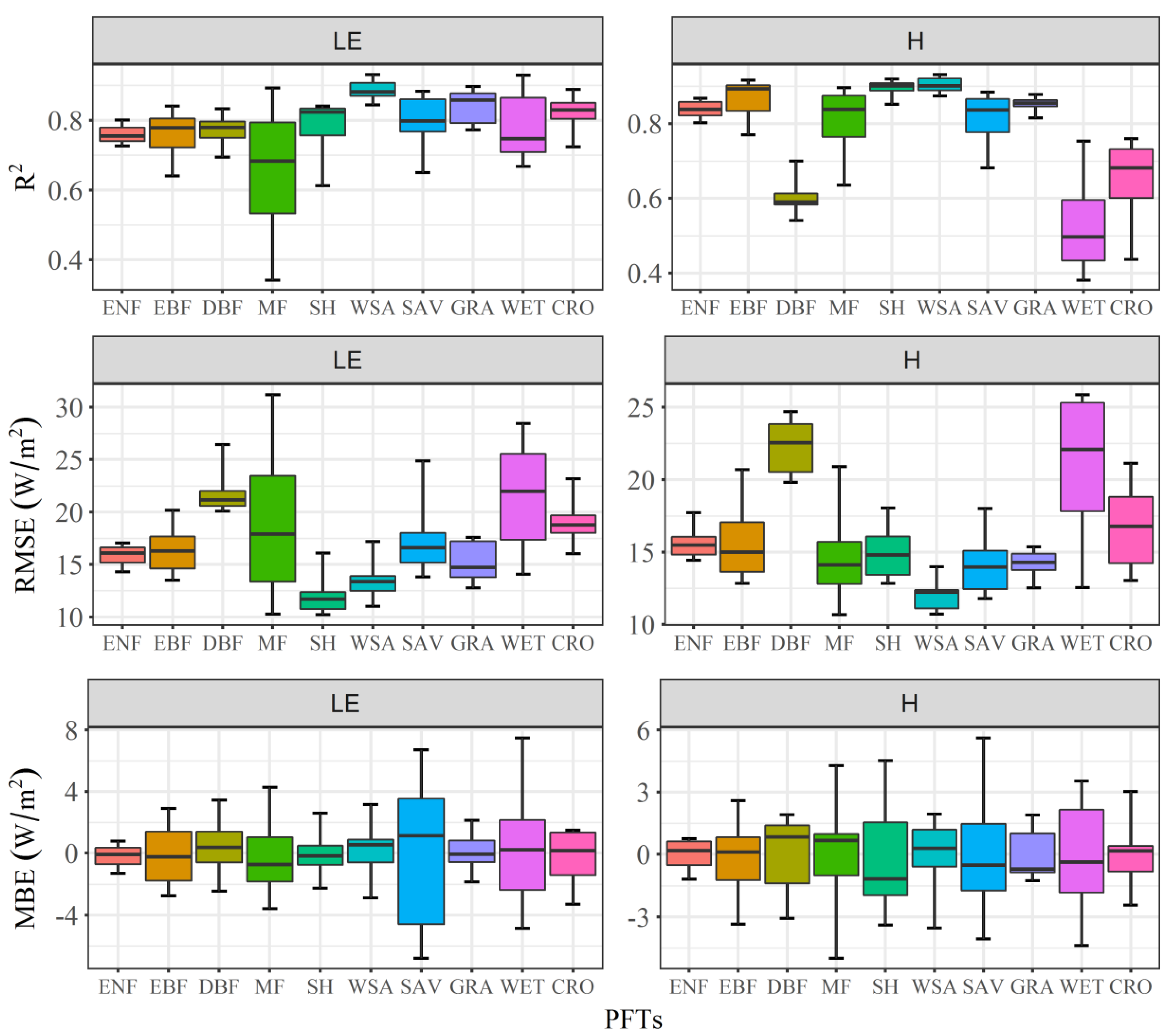 Remotesensing 12 03712 g002 Remotesensing 12 03712 g002