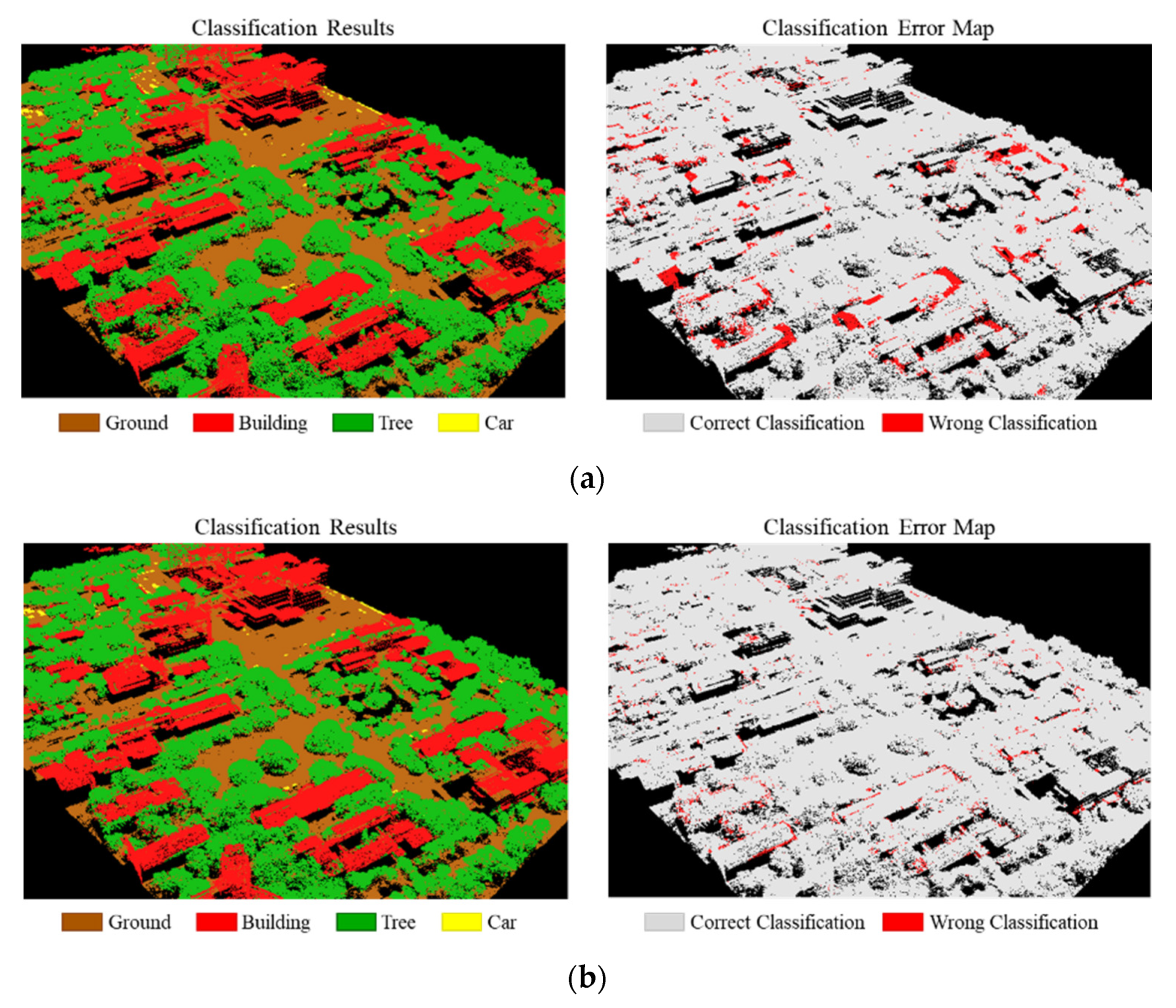 Remotesensing 12 03713 g014