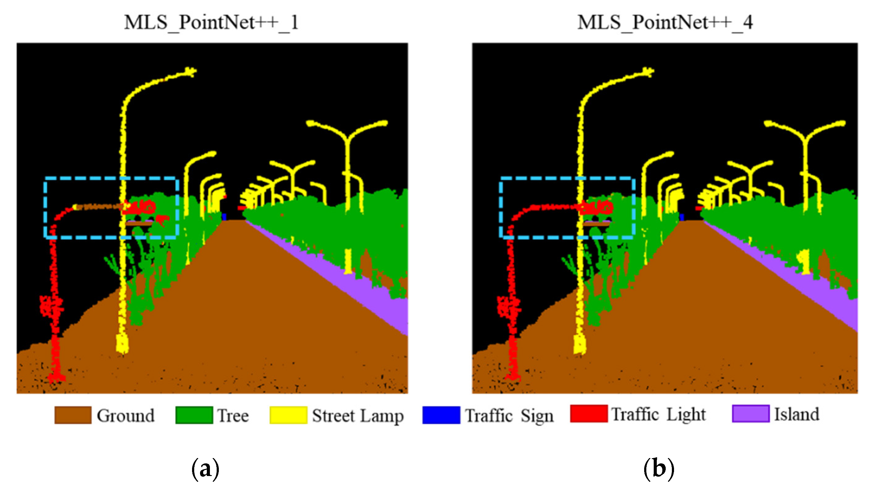 Pointnet. Point cloud classification features. Classification point cloud. Misclassification loss.