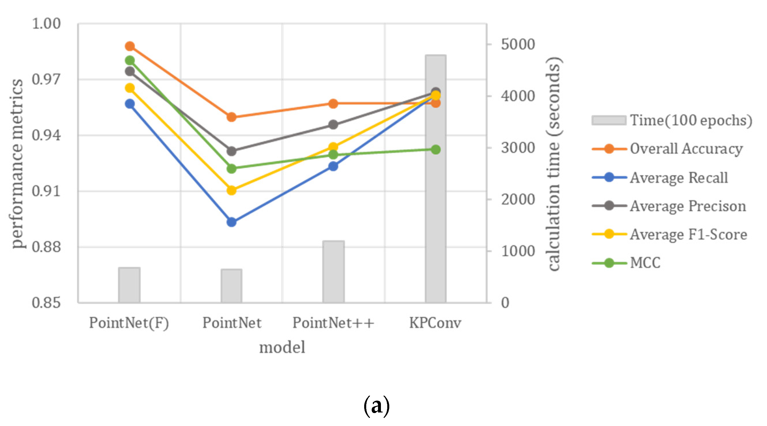 Remotesensing 12 03713 g019a