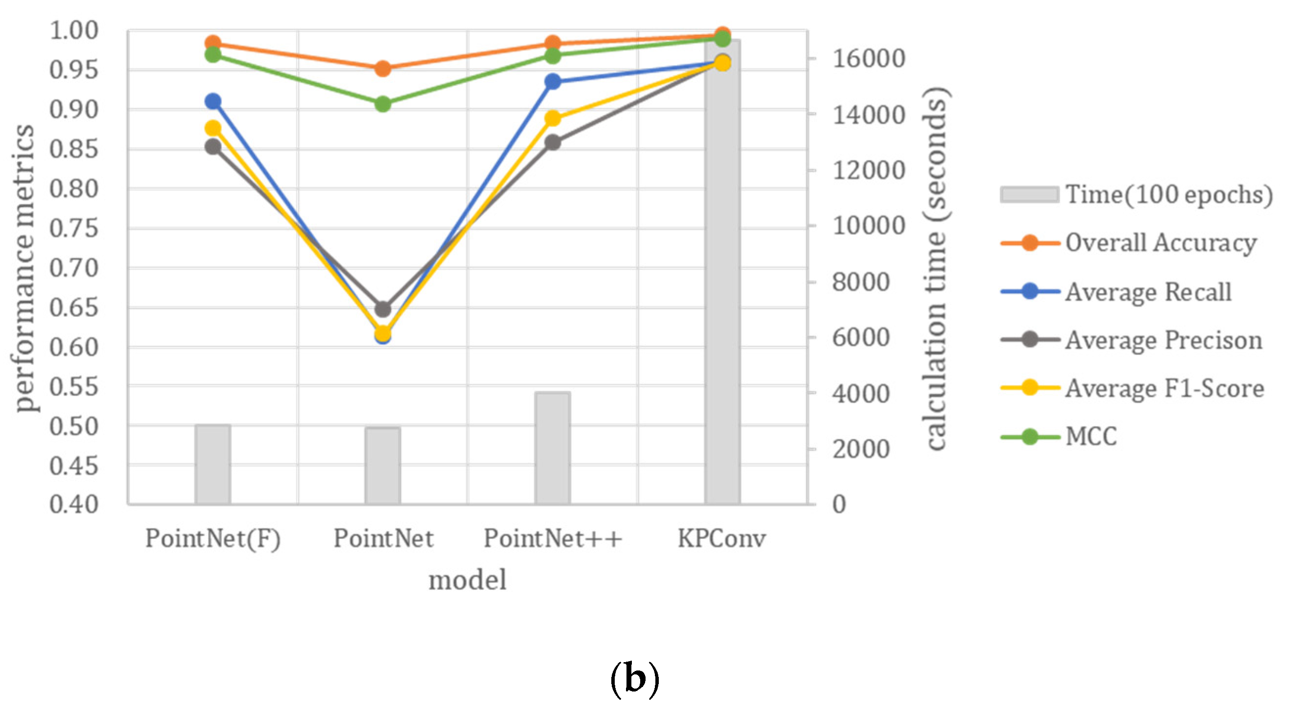 Remotesensing 12 03713 g019b