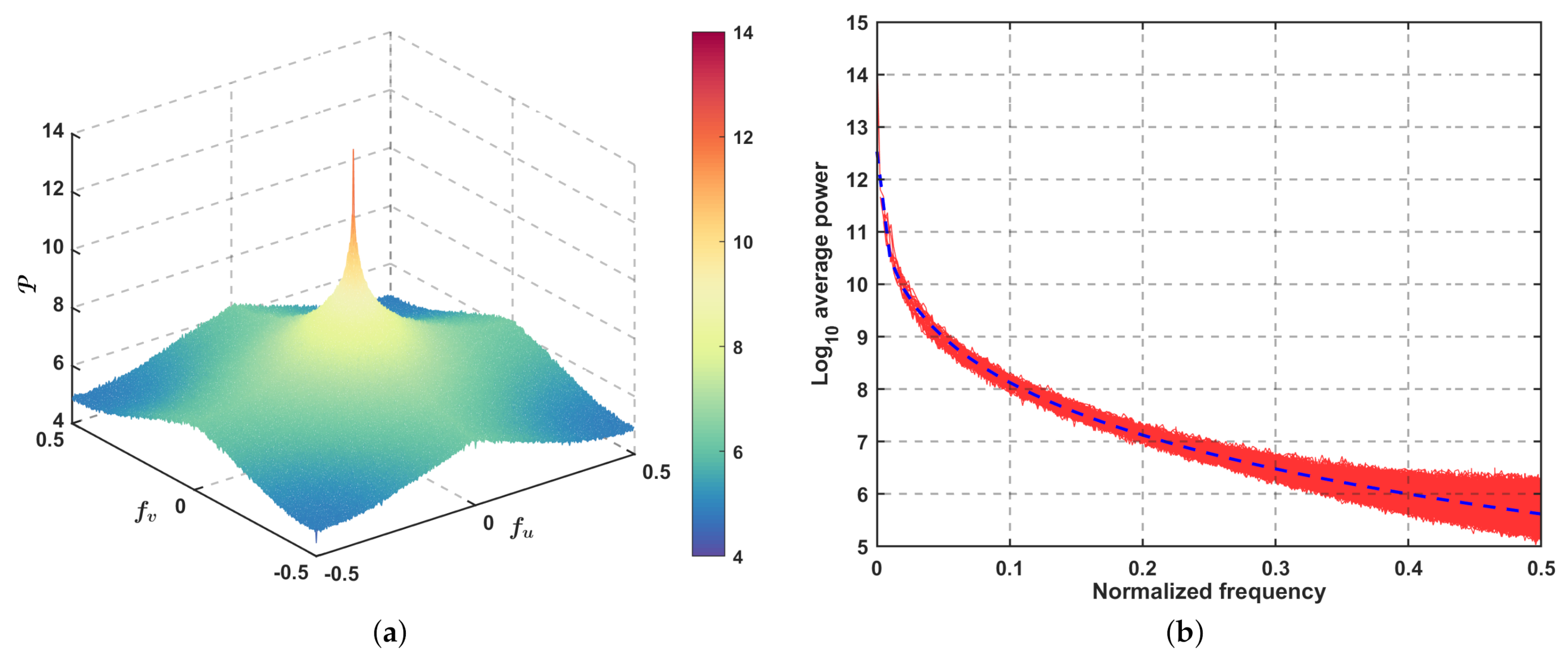 Remotesensing 12 03714 g001 Remotesensing 12 03714 g001