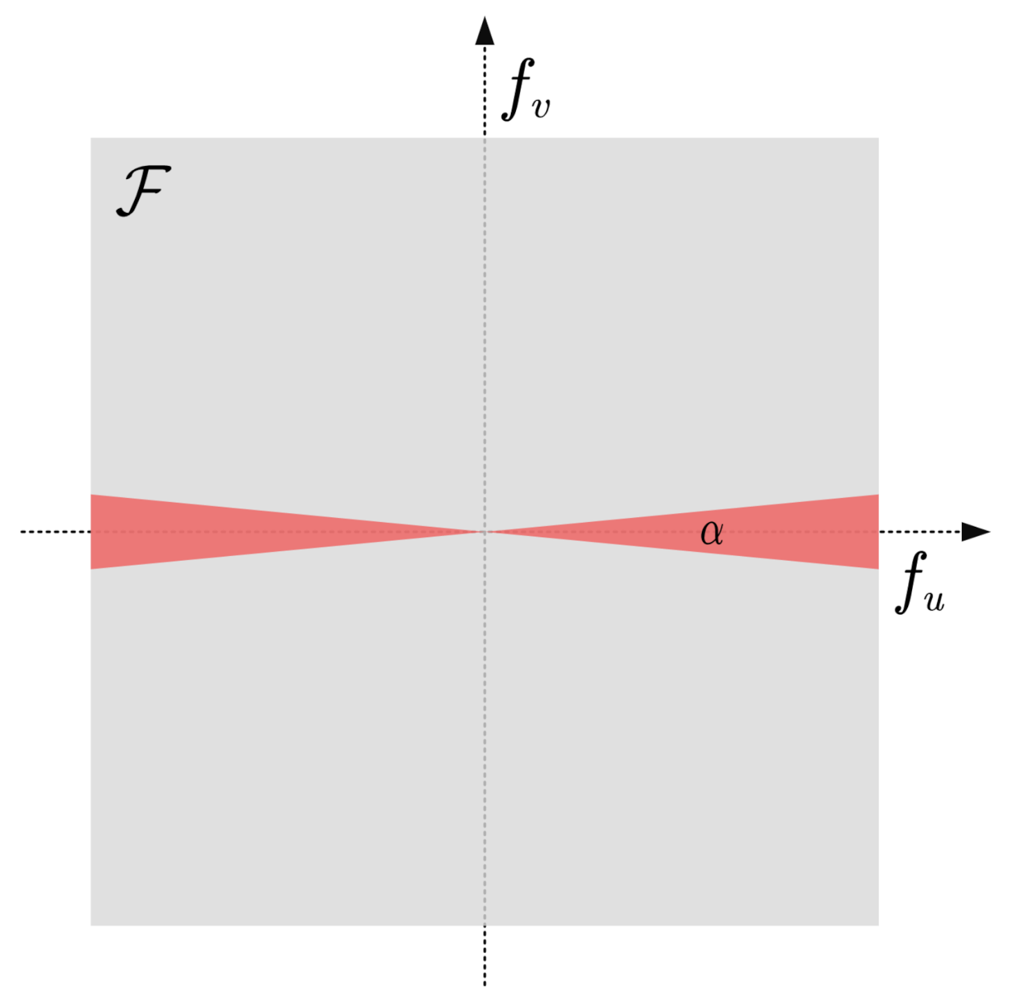 Remotesensing 12 03714 g005 Remotesensing 12 03714 g005