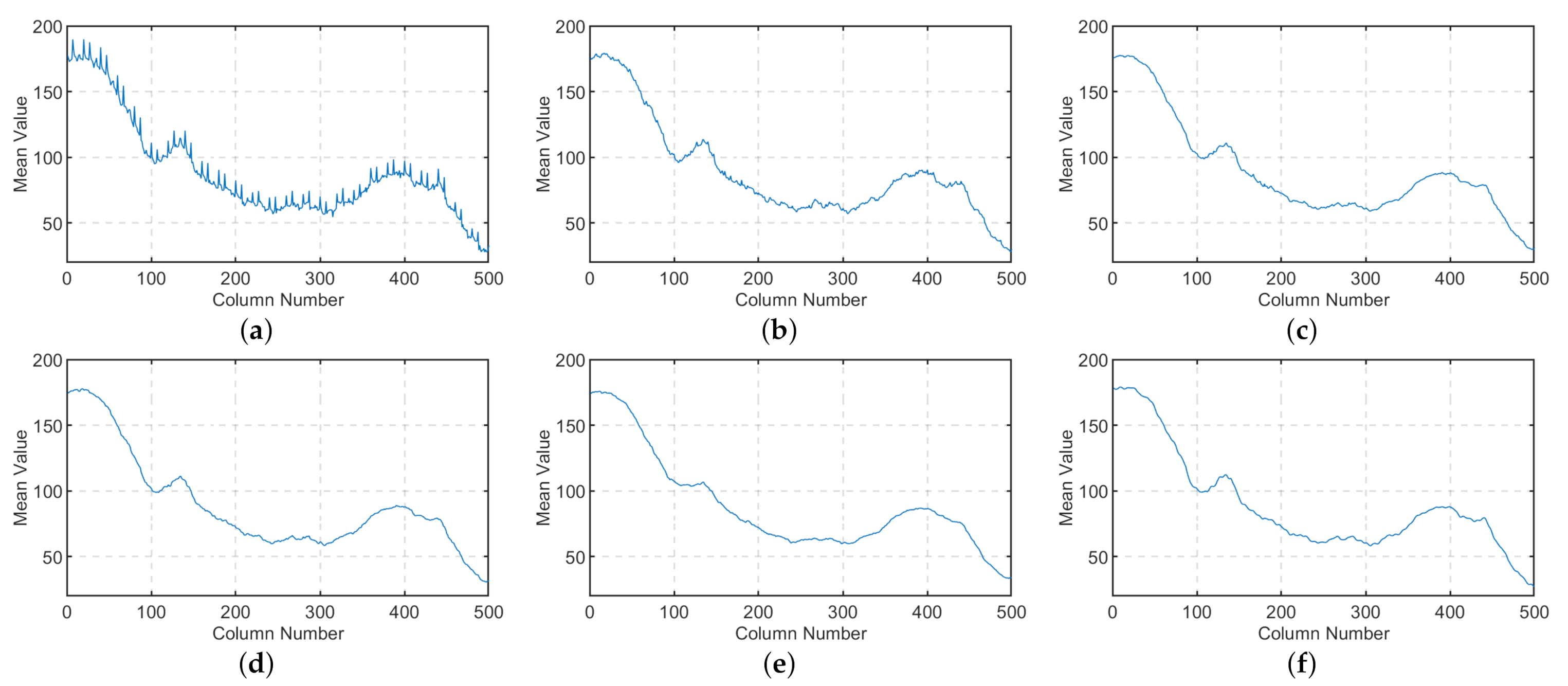 Remotesensing 12 03714 g020 Remotesensing 12 03714 g020
