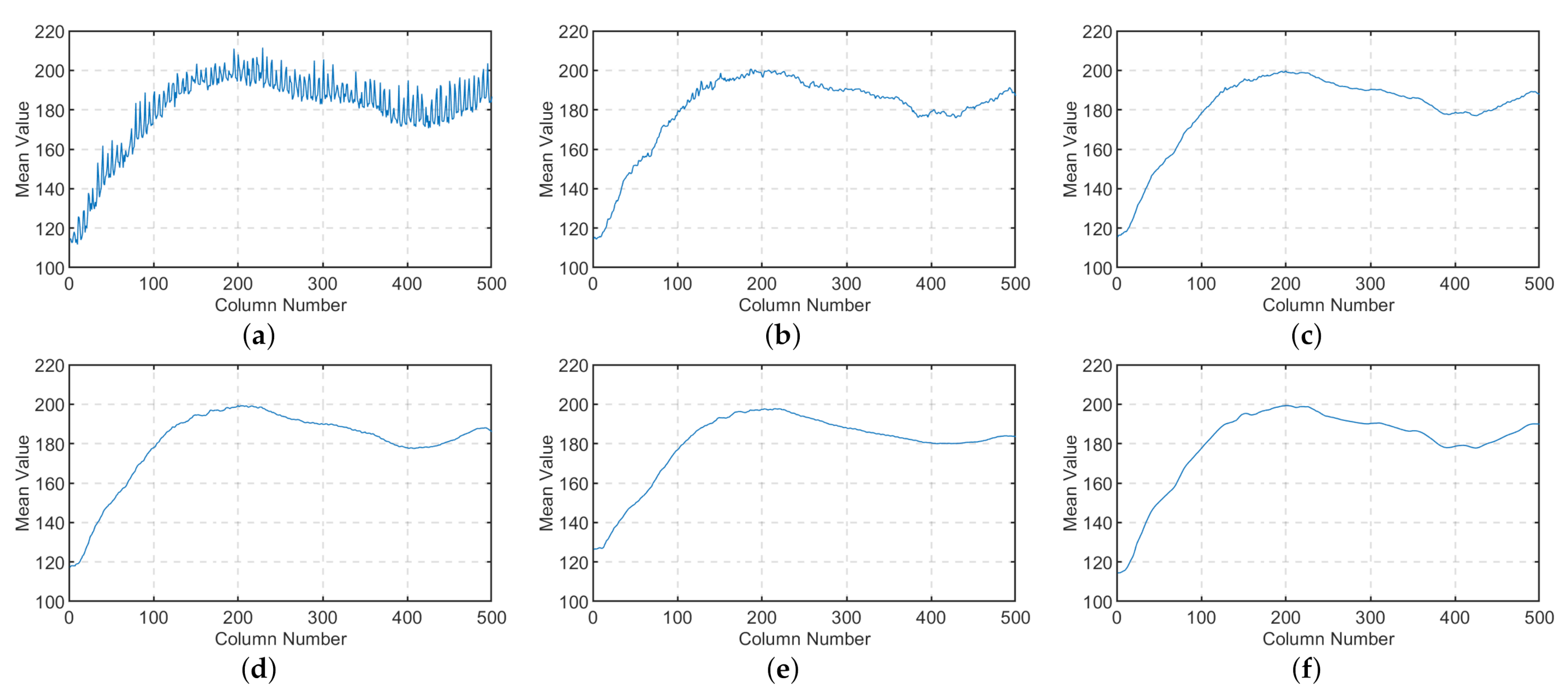 Remotesensing 12 03714 g021 Remotesensing 12 03714 g021