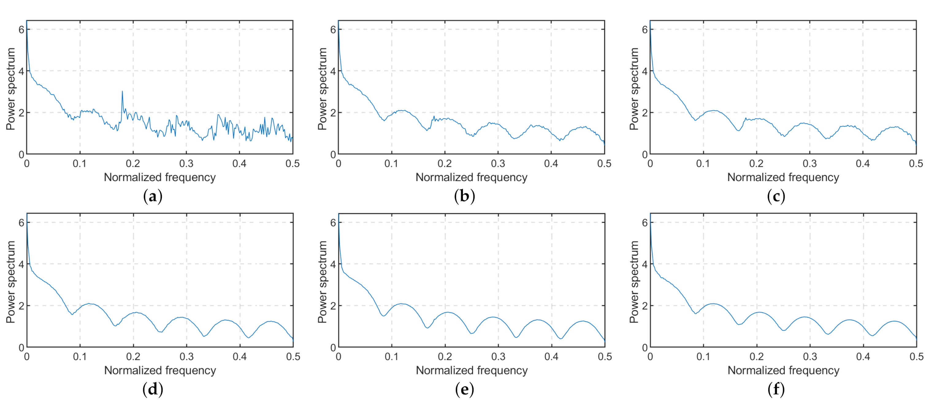 Remotesensing 12 03714 g023 Remotesensing 12 03714 g023