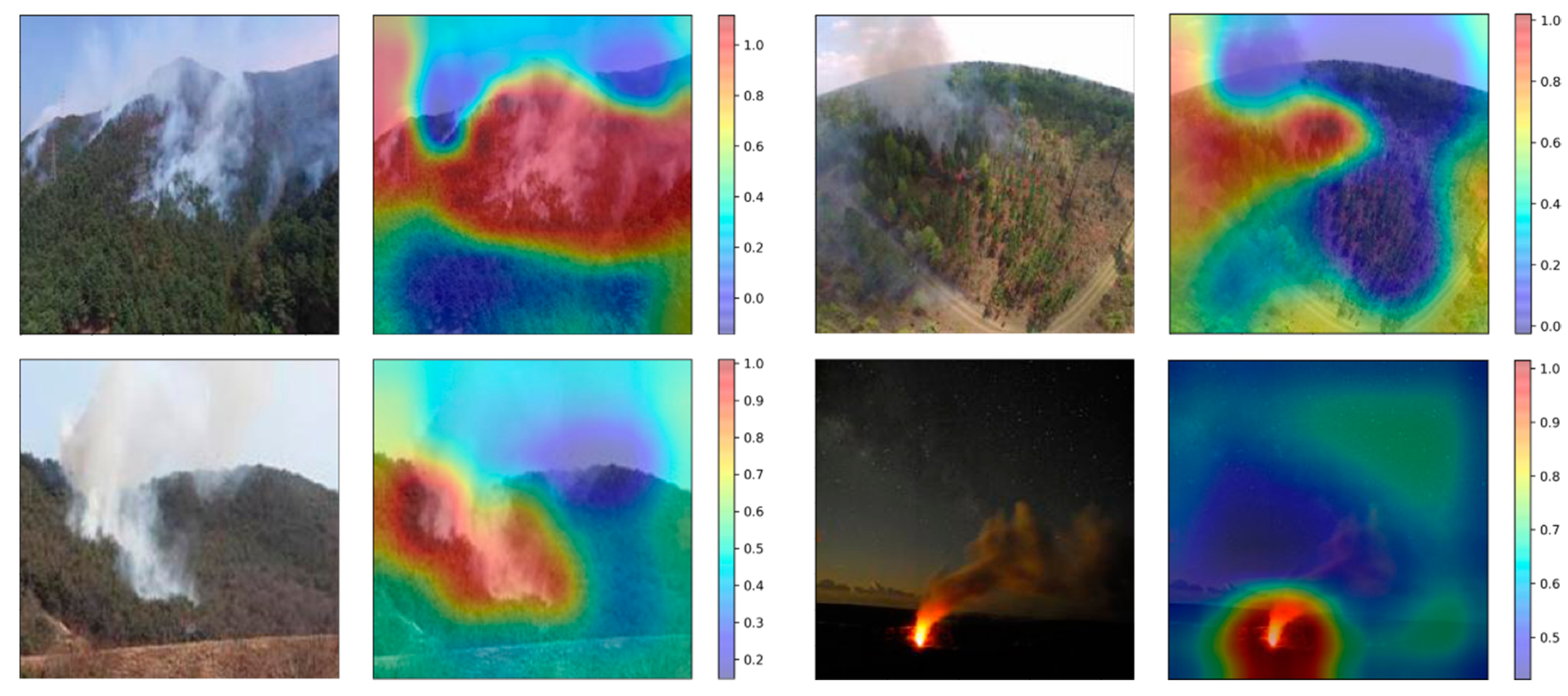 Remotesensing 12 03715 g009 Remotesensing 12 03715 g009