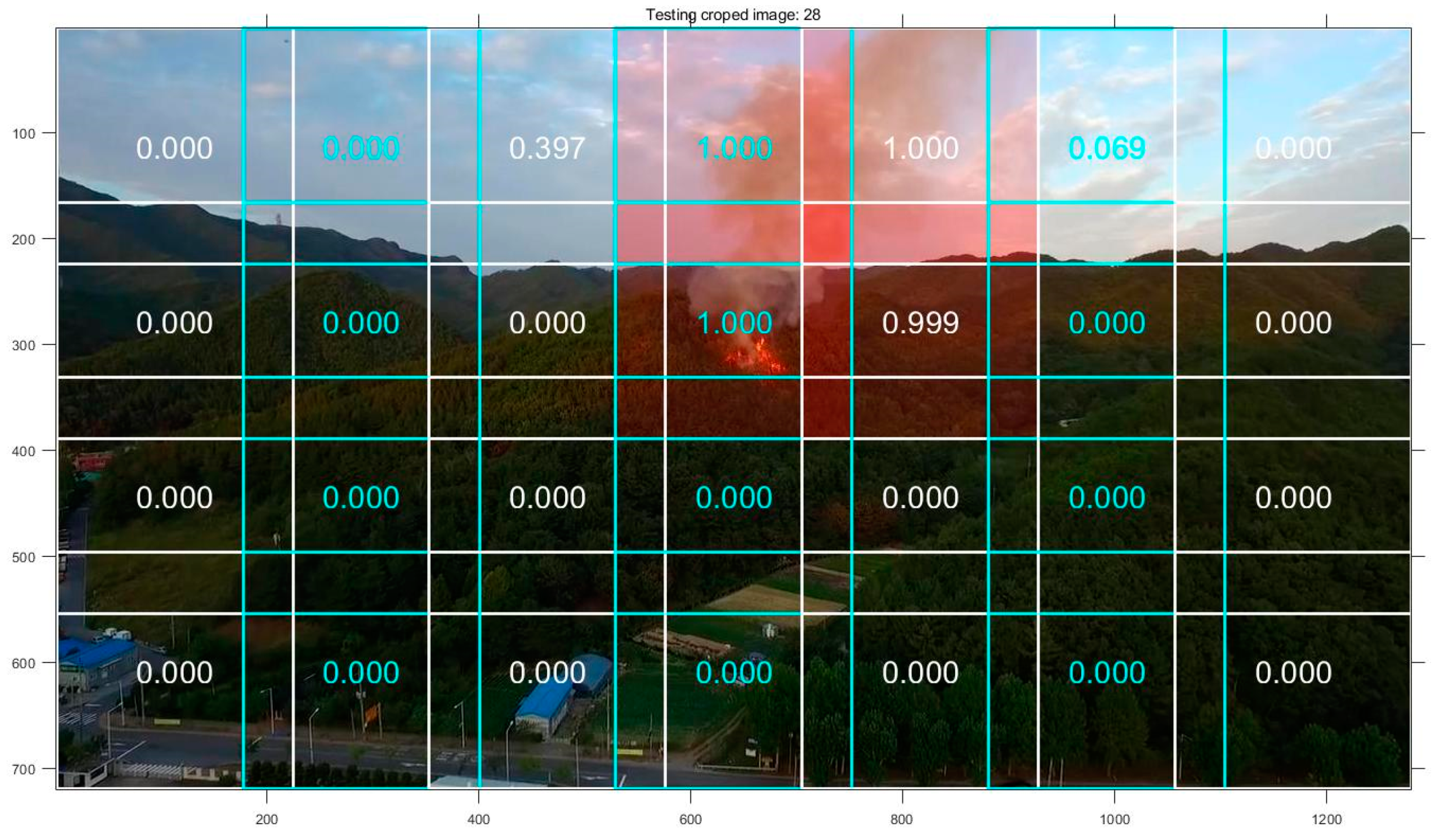 Remotesensing 12 03715 g012 Remotesensing 12 03715 g012
