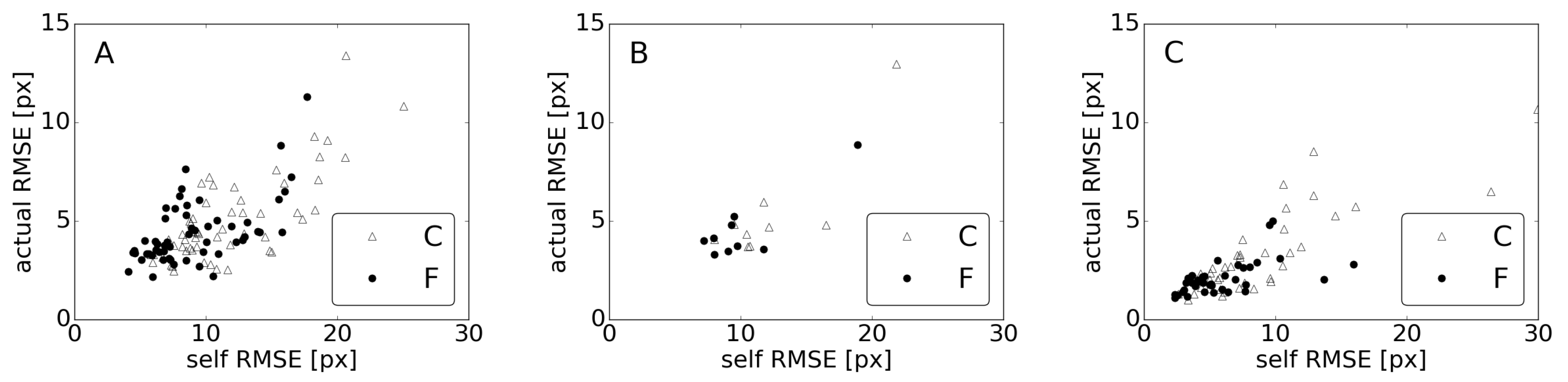 Remotesensing 12 03717 g009 Remotesensing 12 03717 g009