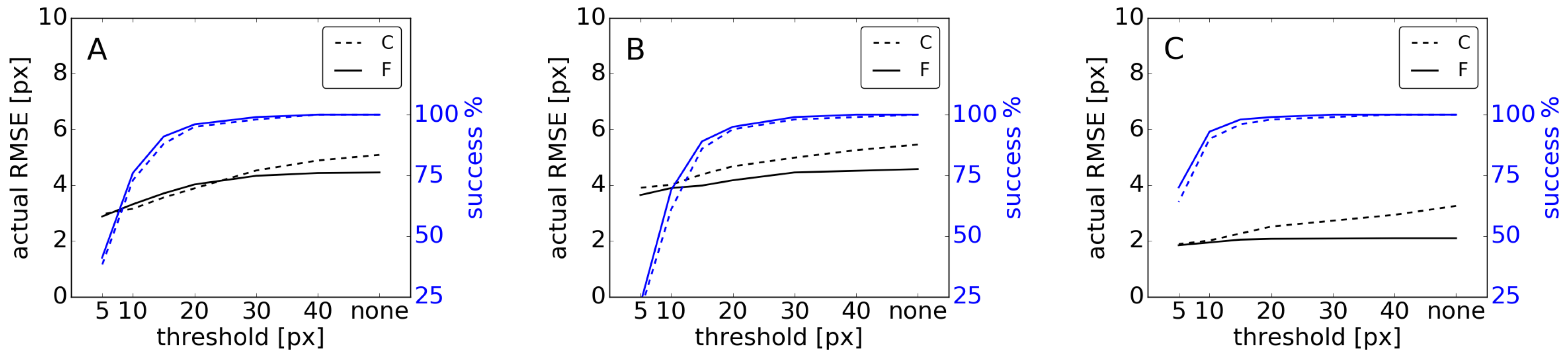 Remotesensing 12 03717 g010 Remotesensing 12 03717 g010
