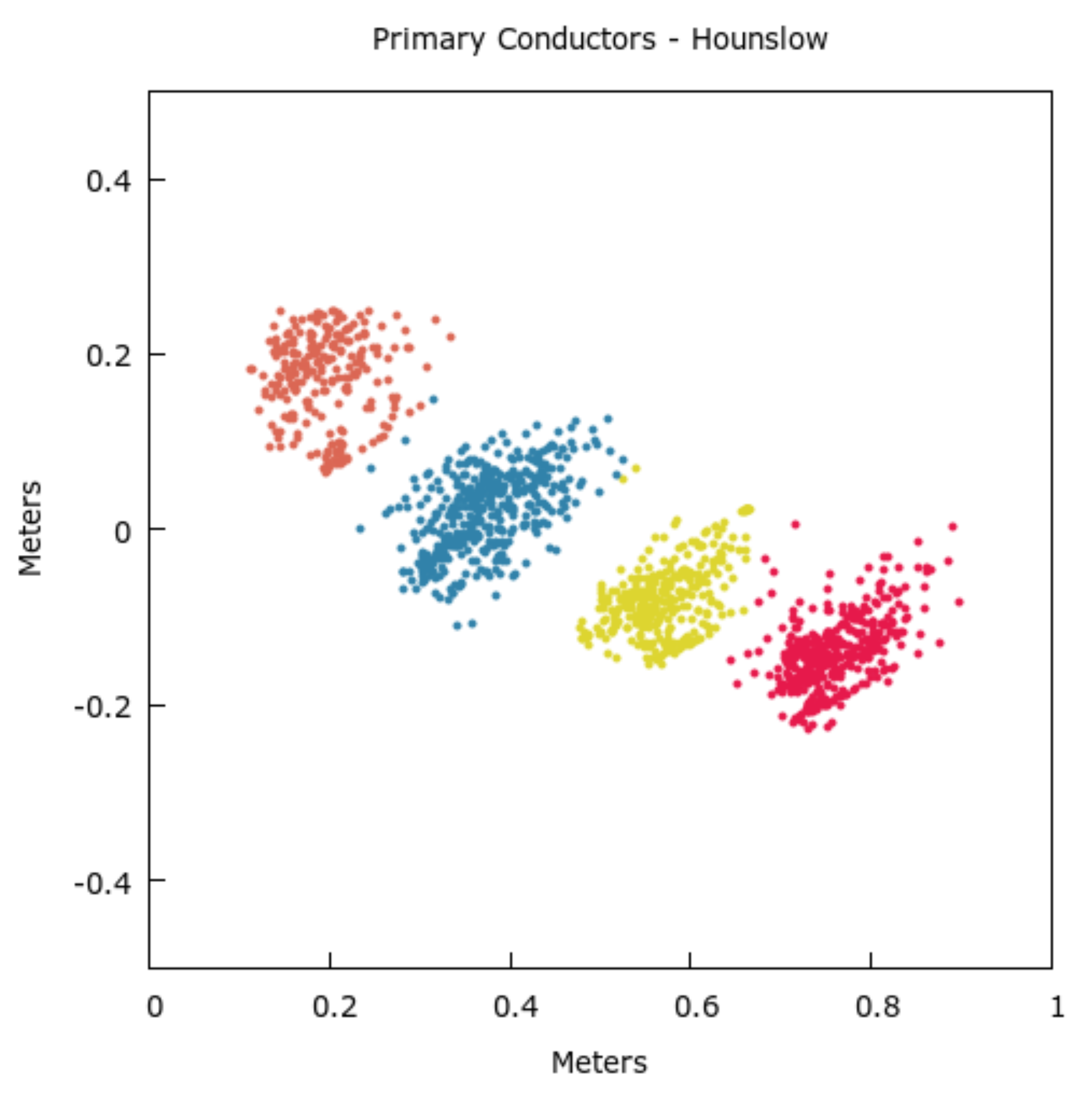 Remotesensing 12 03718 g009