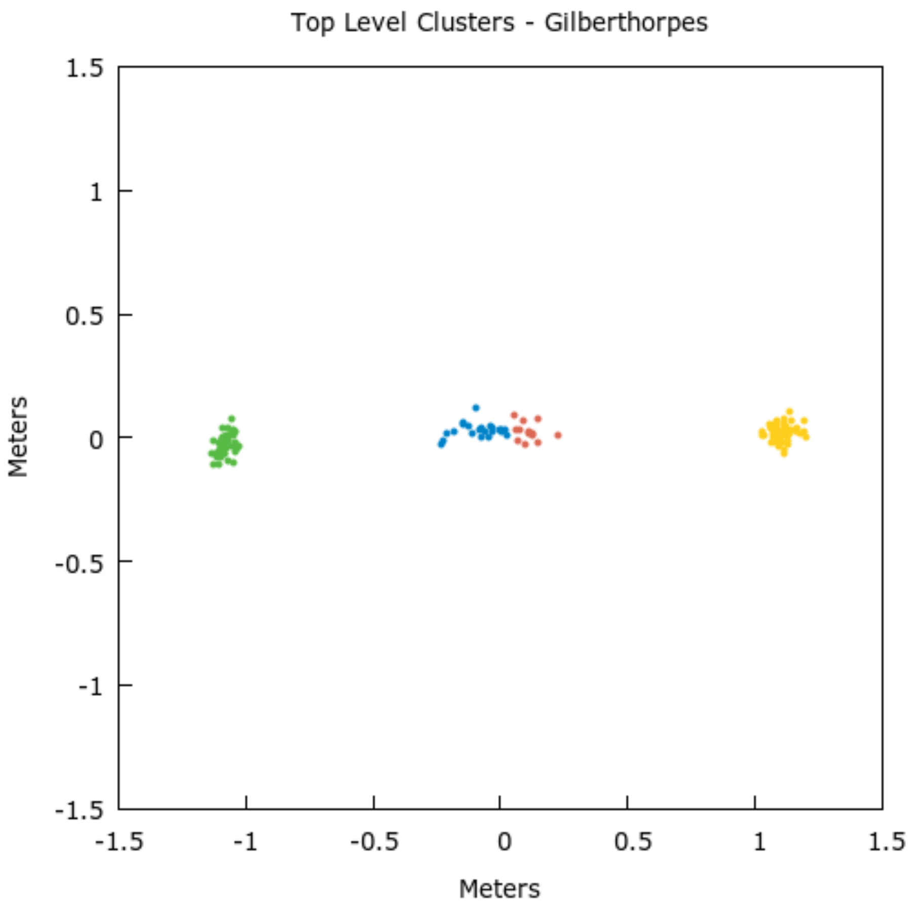 Remotesensing 12 03718 g012