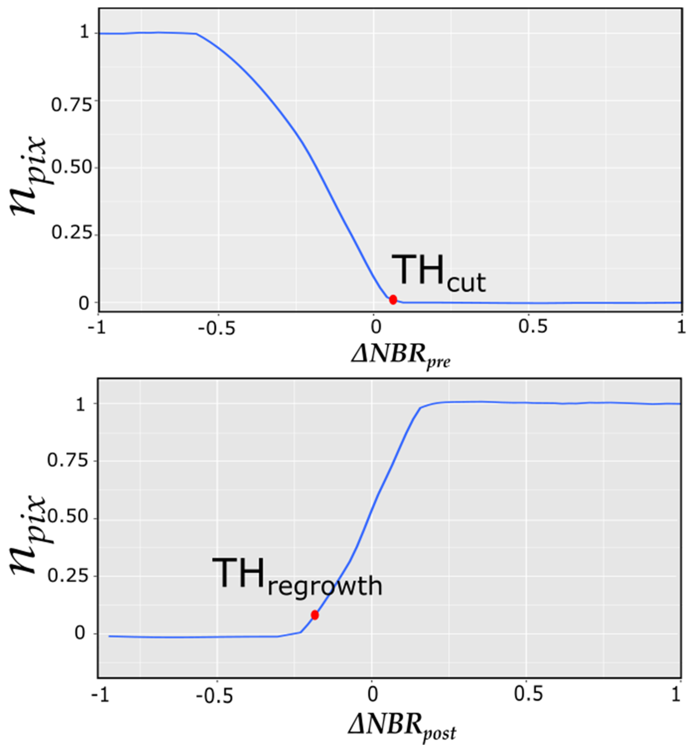 Remotesensing 12 03720 g002 Remotesensing 12 03720 g002