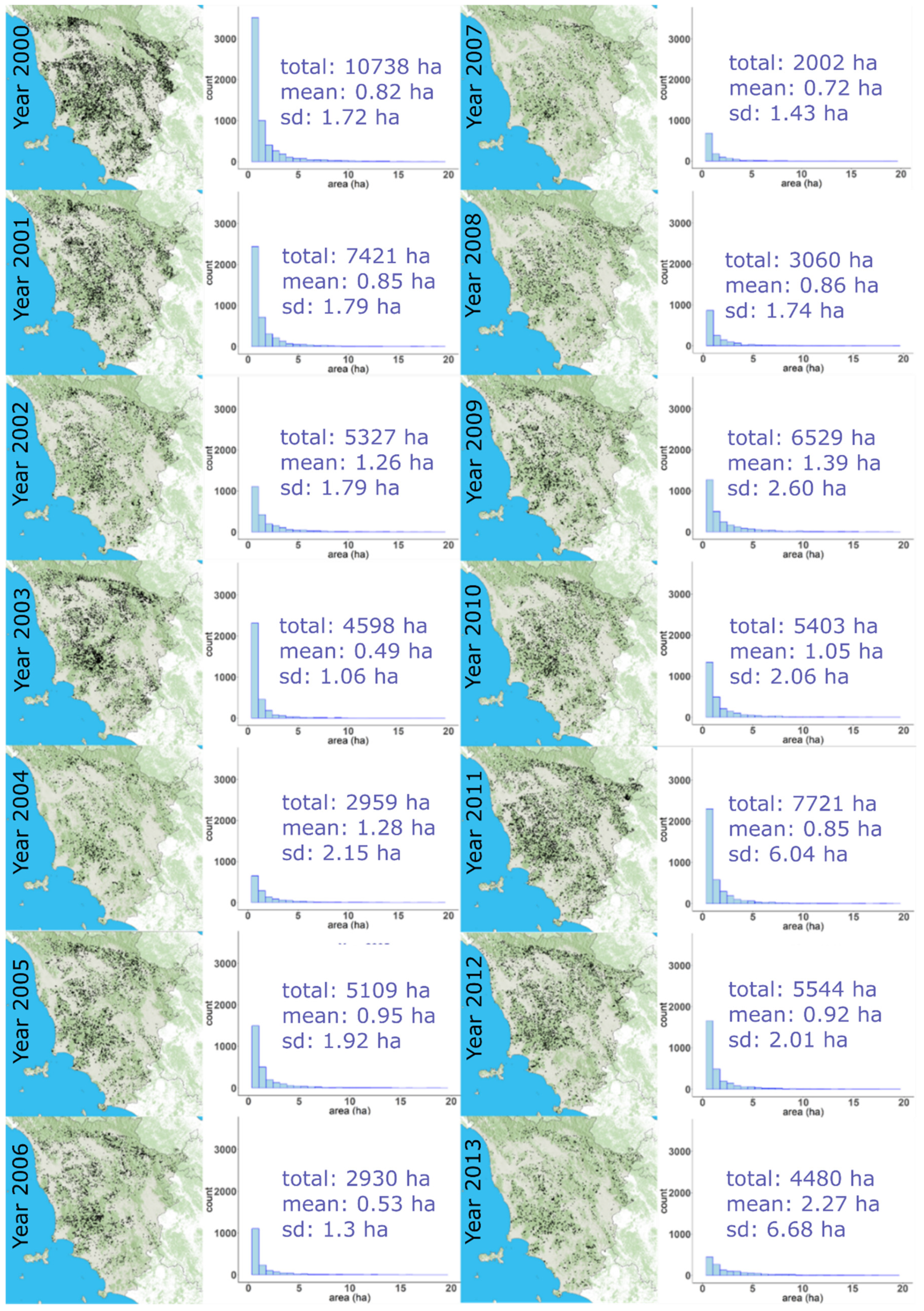 Remotesensing 12 03720 g006 Remotesensing 12 03720 g006