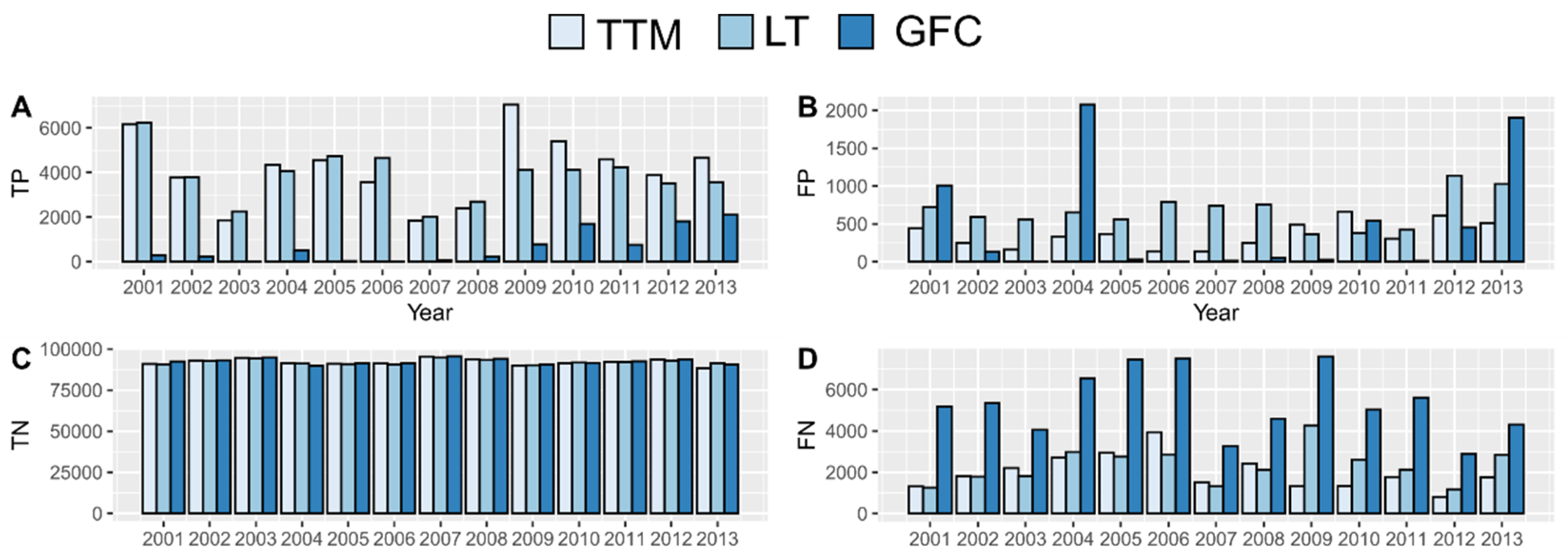 Remotesensing 12 03720 i003 Remotesensing 12 03720 i003