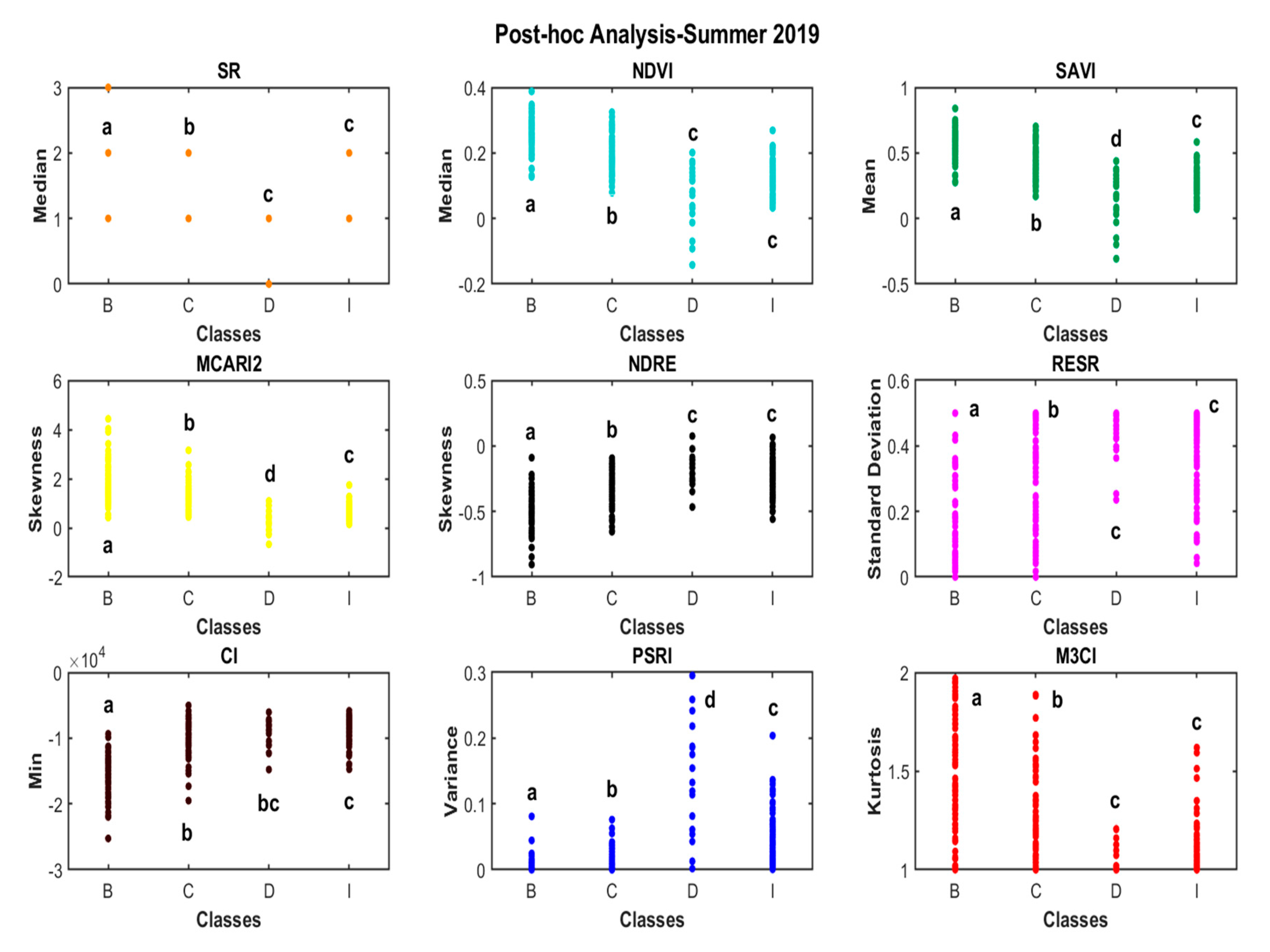Remotesensing 12 03722 g008 Remotesensing 12 03722 g008