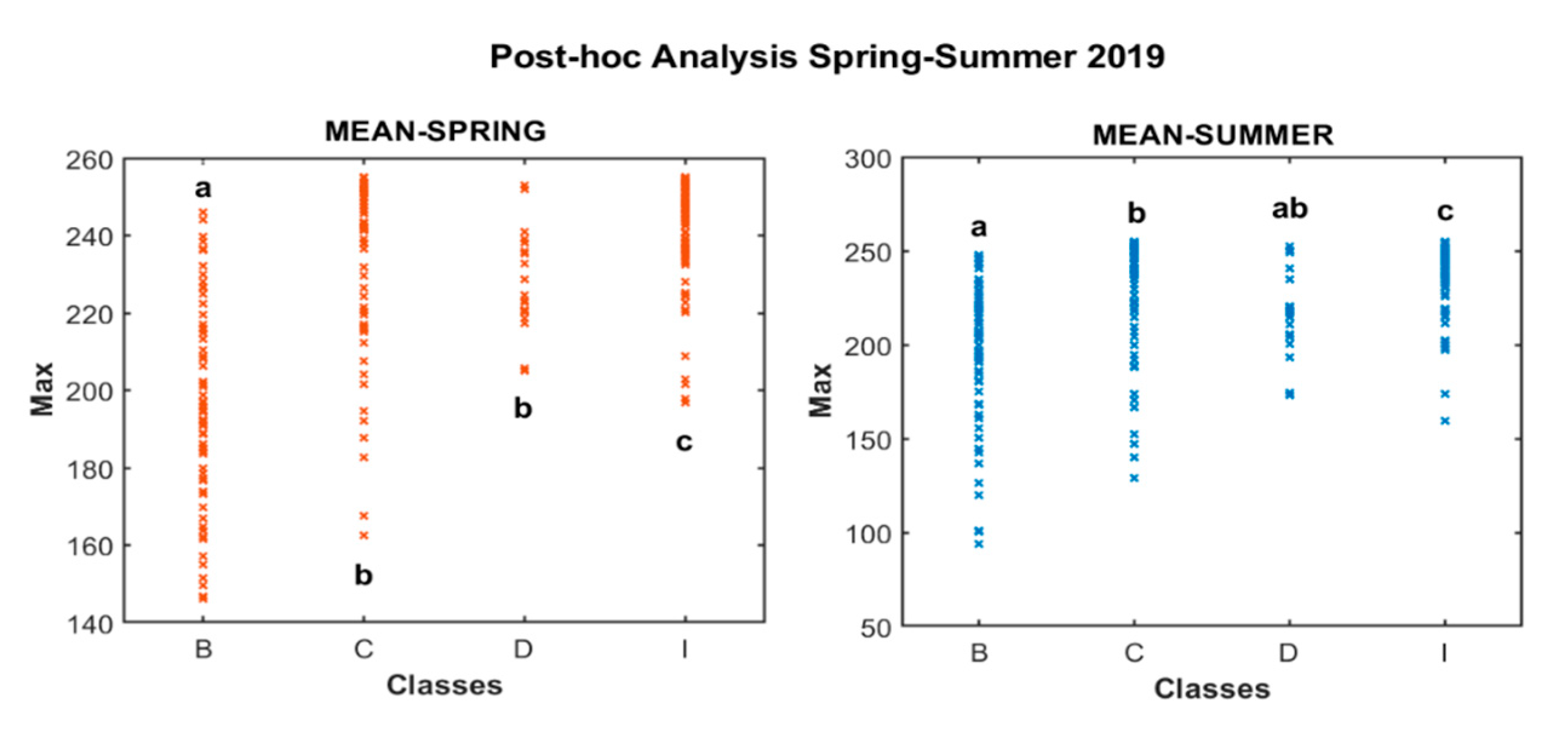 Remotesensing 12 03722 g009 Remotesensing 12 03722 g009