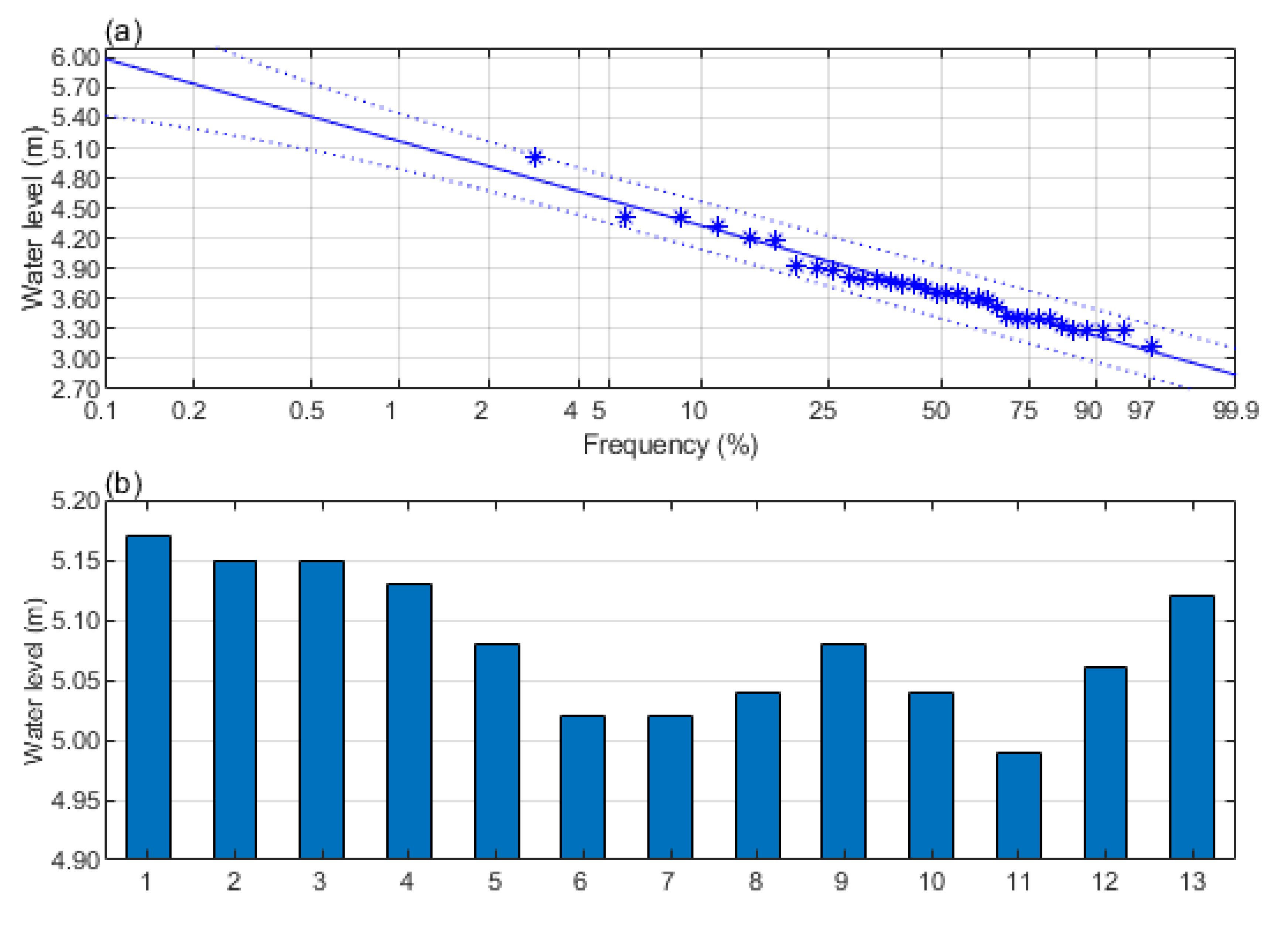 Remotesensing 12 03723 g005 Remotesensing 12 03723 g005